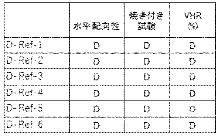 Figure JPOXMLDOC01-appb-T000187