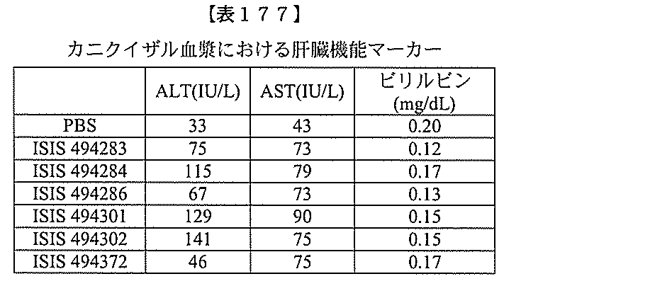 Figure 2022017514000524