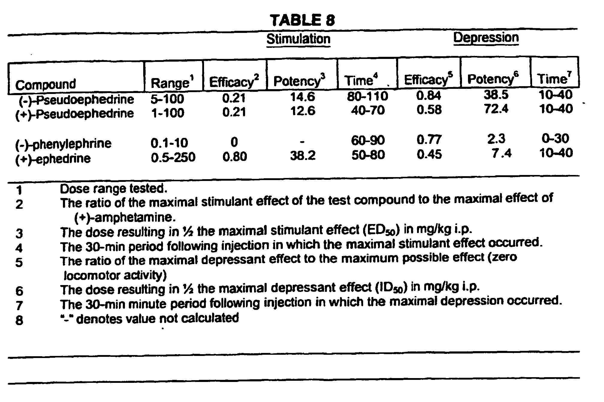 Figure 00260001