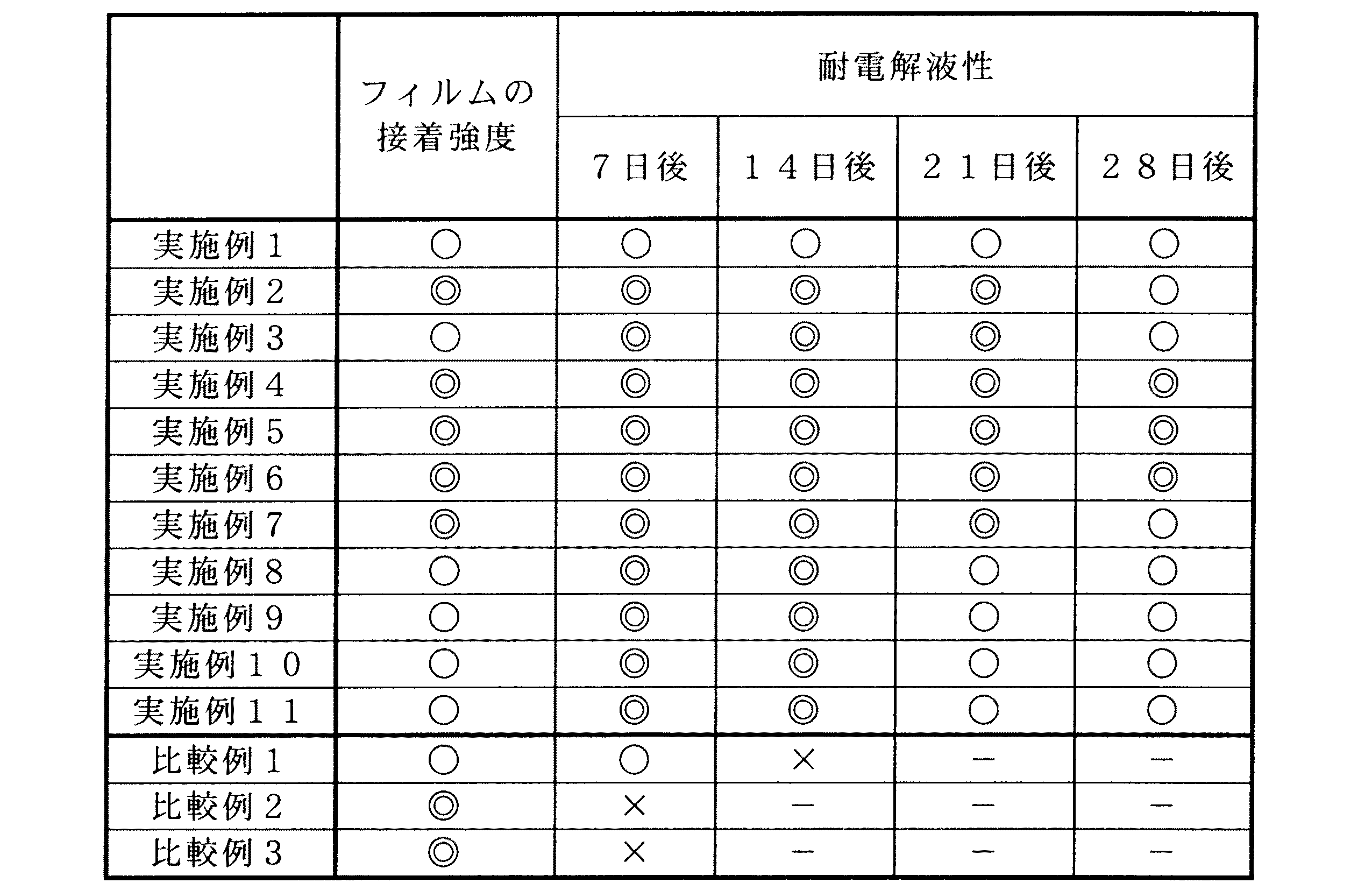 Figure 2012164565