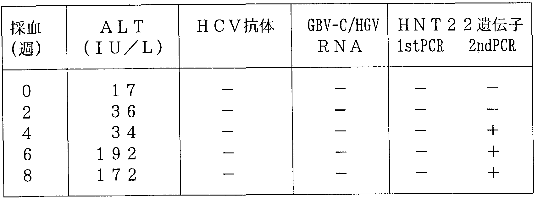 Figure imgf000045_0001