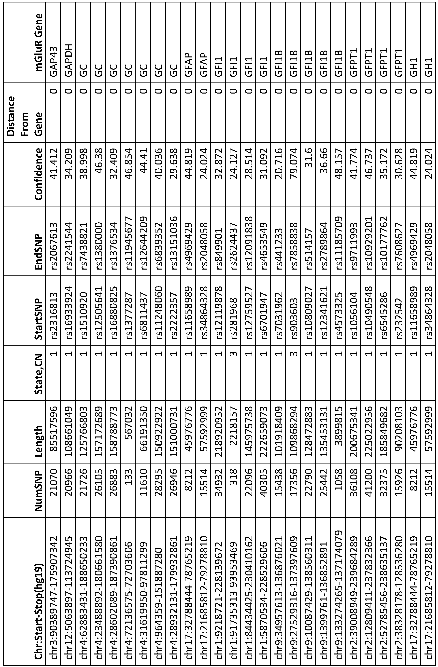 Figure imgb0038