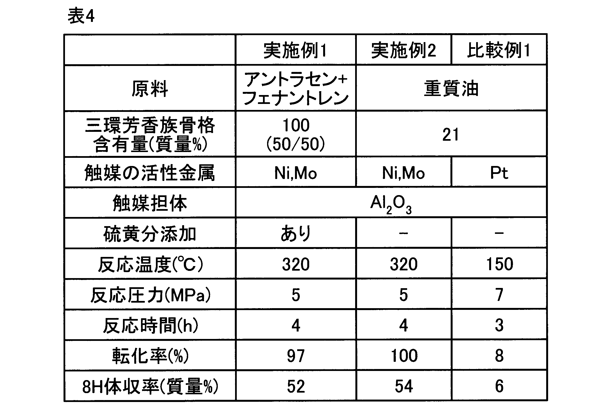 Figure JPOXMLDOC01-appb-T000023
