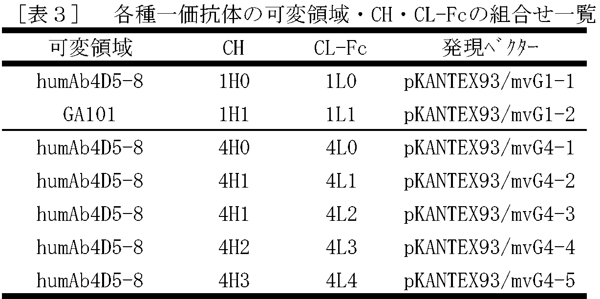 google patents