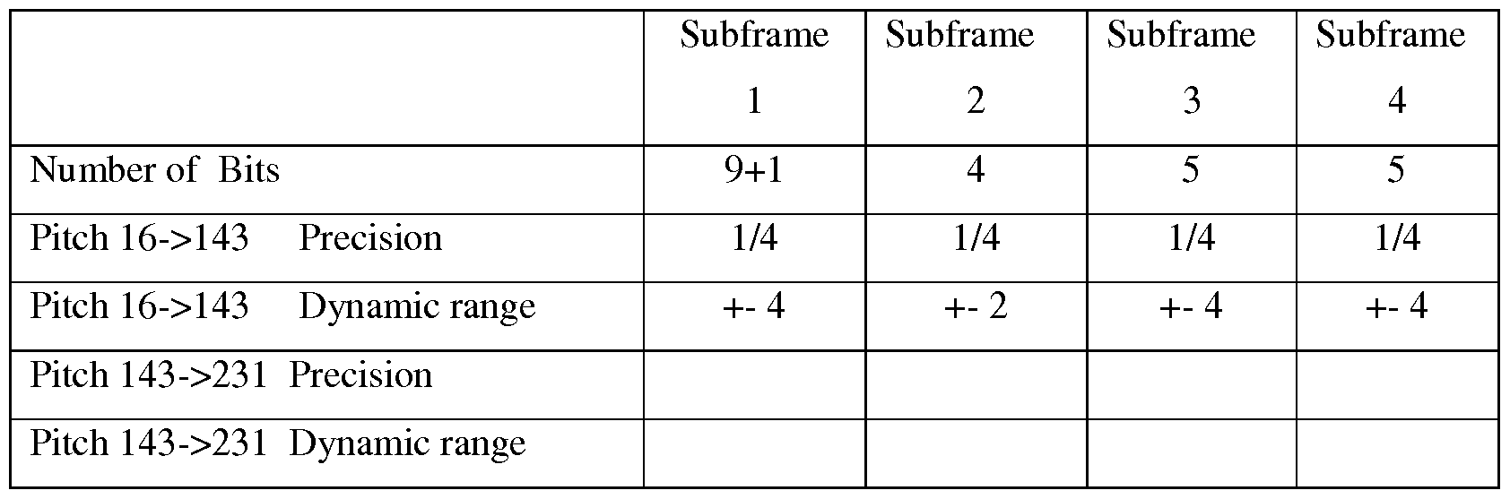 Figure imgf000015_0002