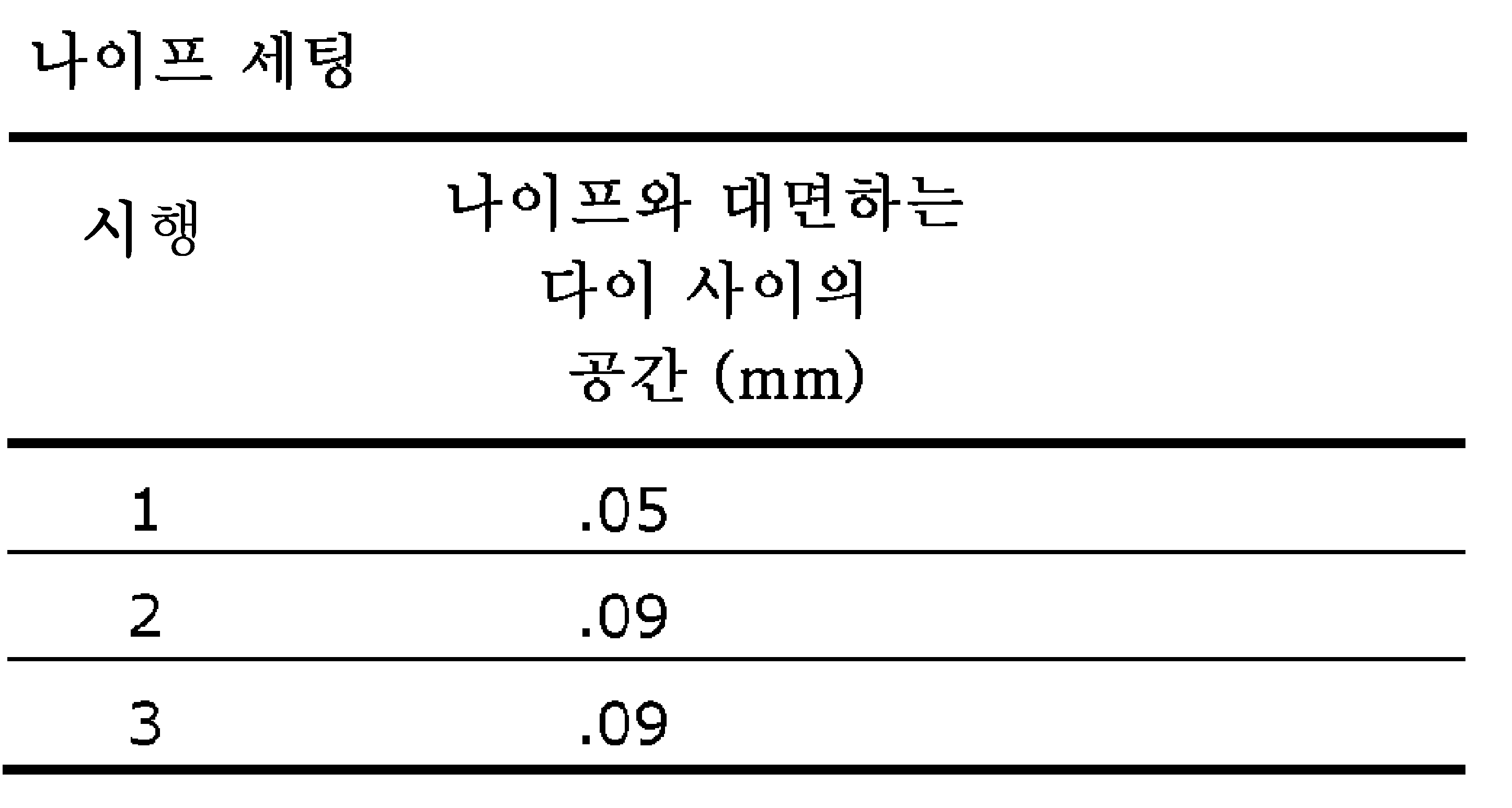 Figure pct00002