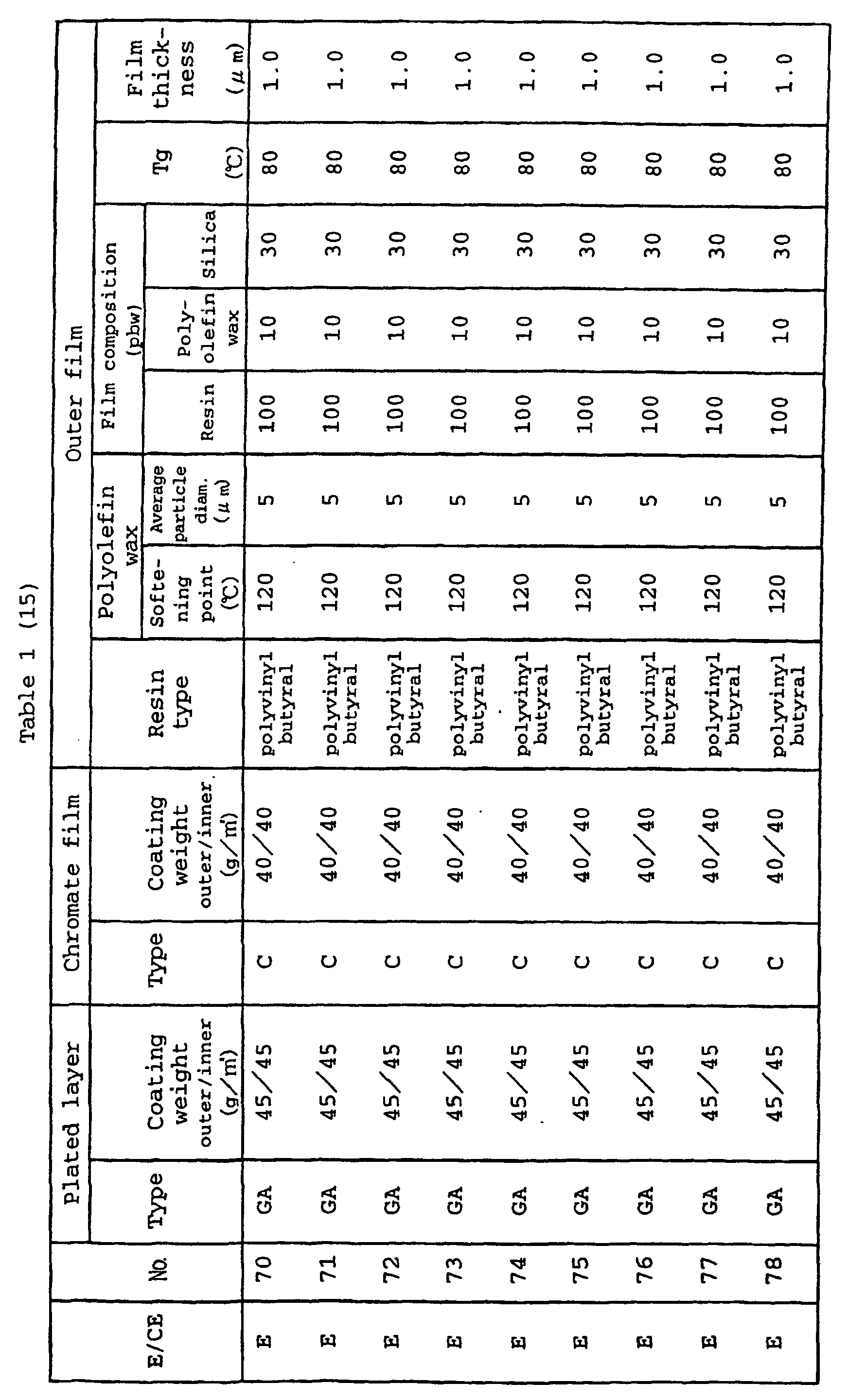Figure 00550001