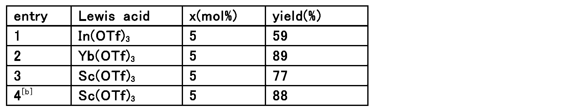Figure JPOXMLDOC01-appb-T000006