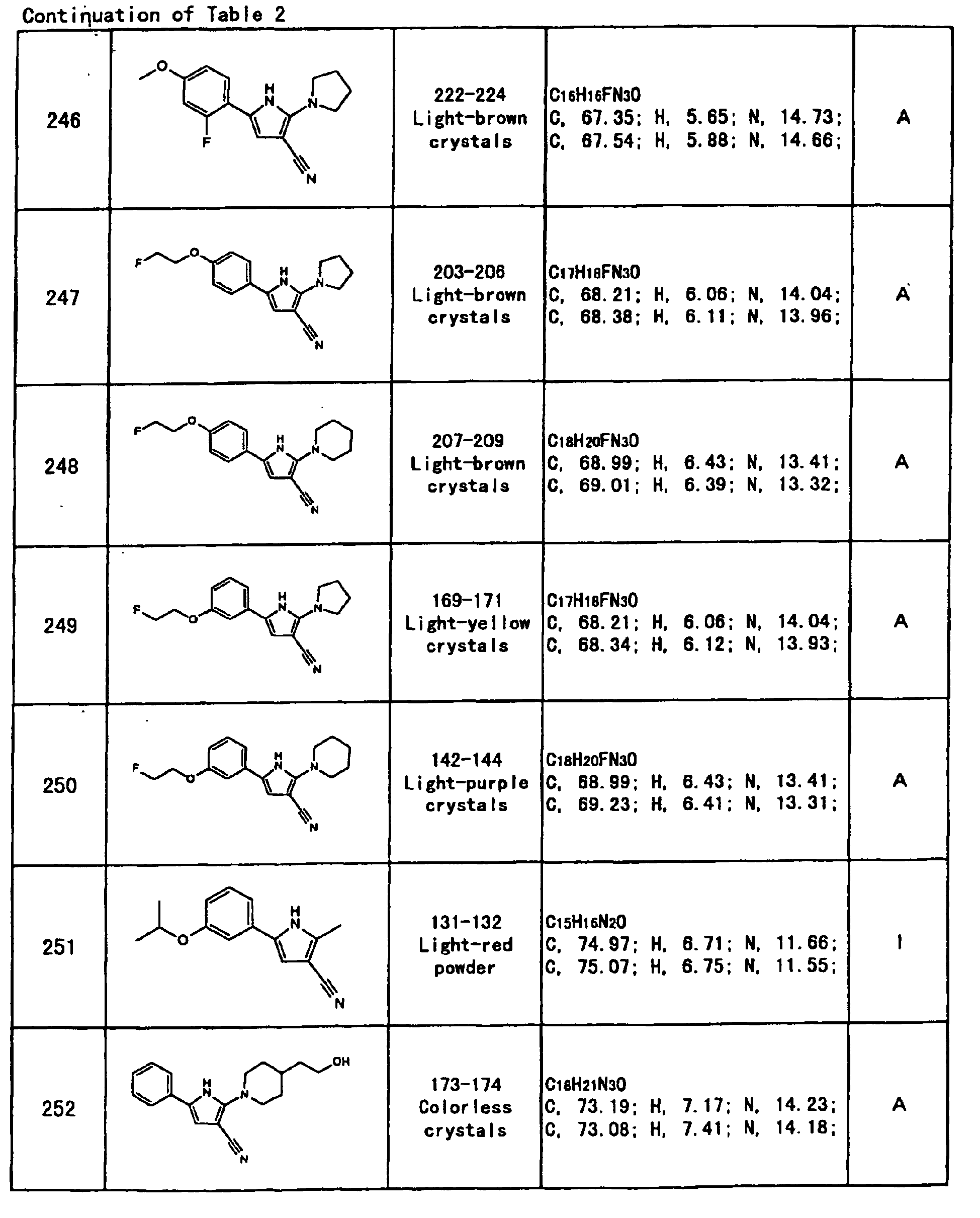 Figure imgb0065