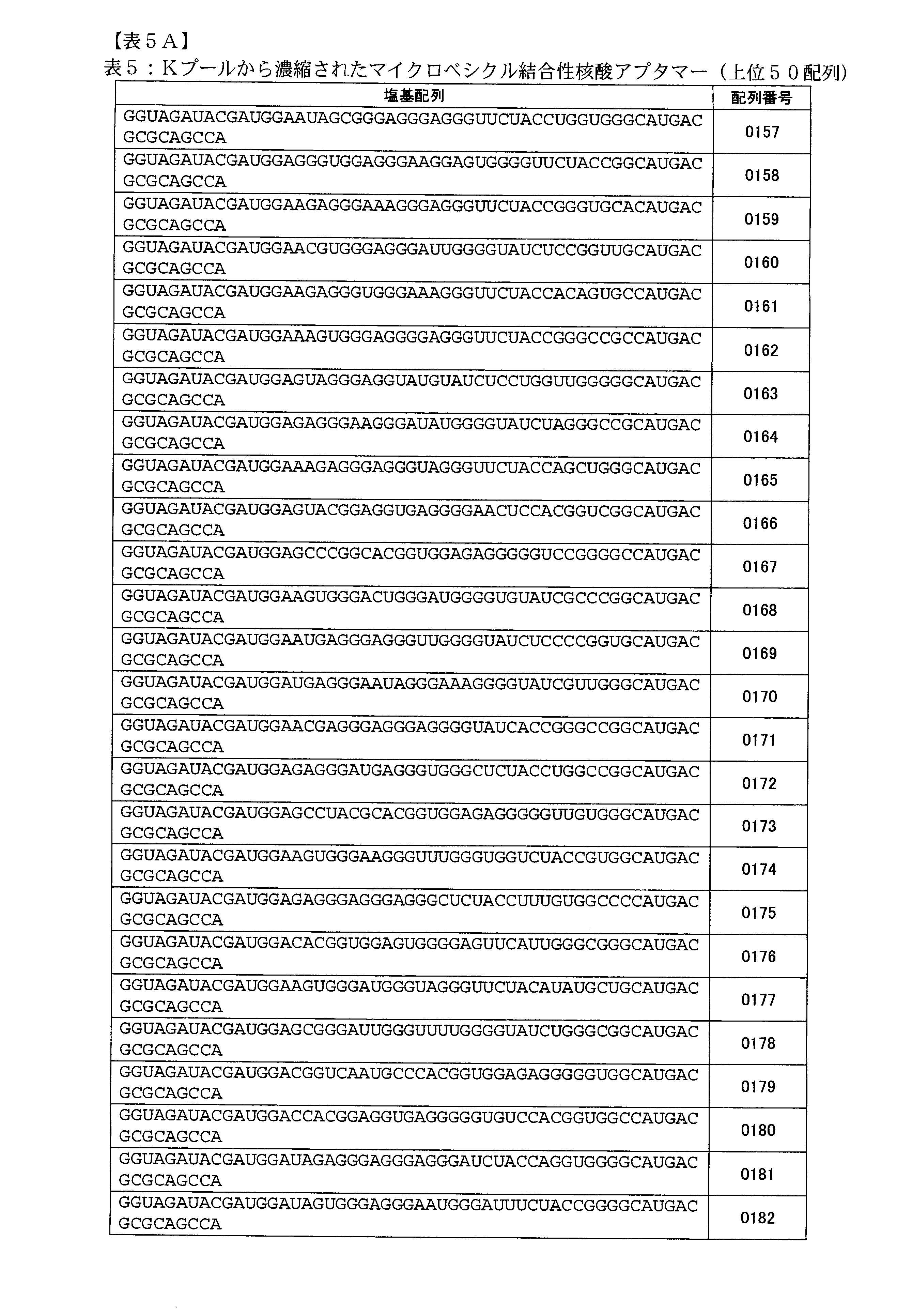 Figure JPOXMLDOC01-appb-T000006