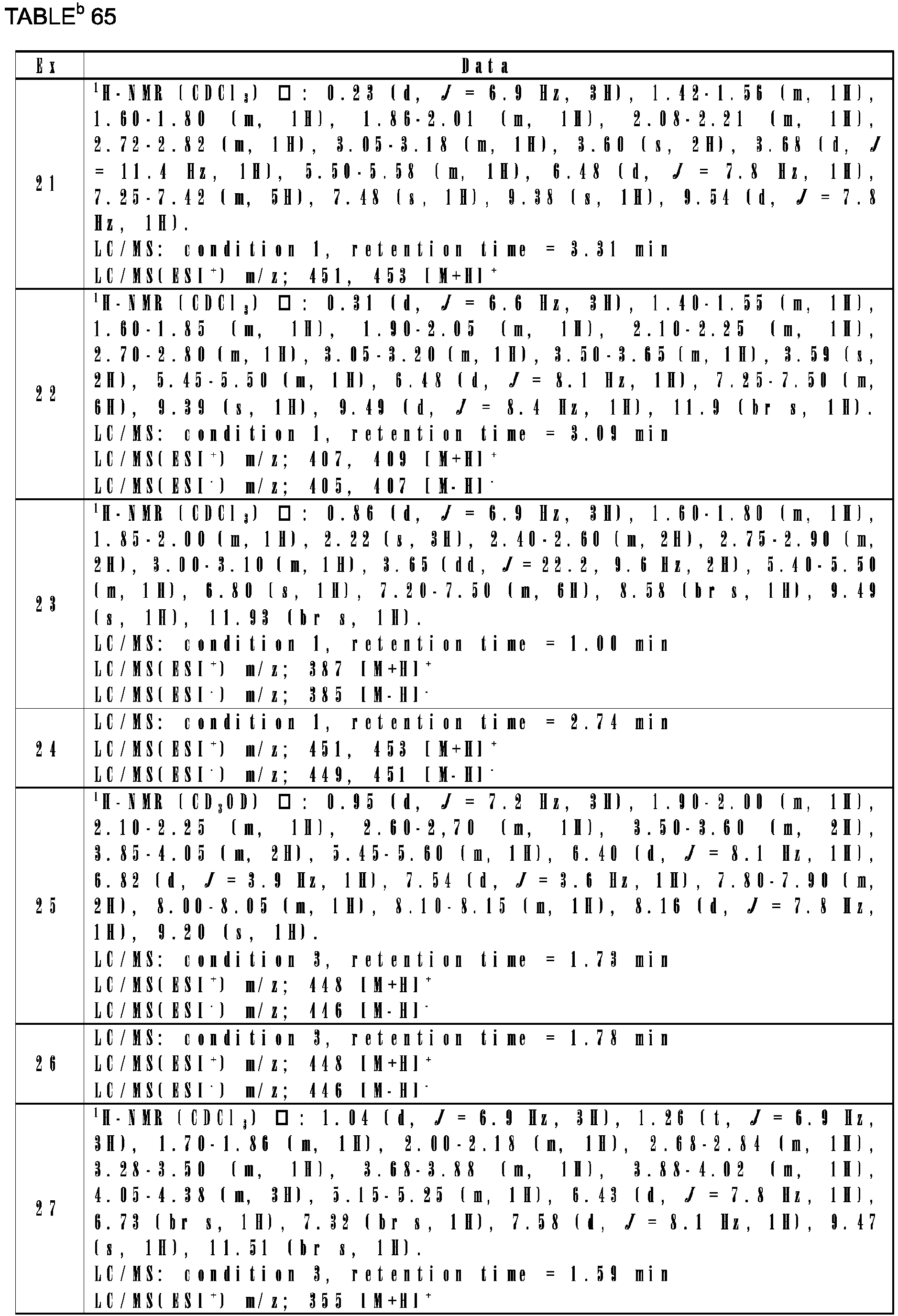 Figure imgb1293