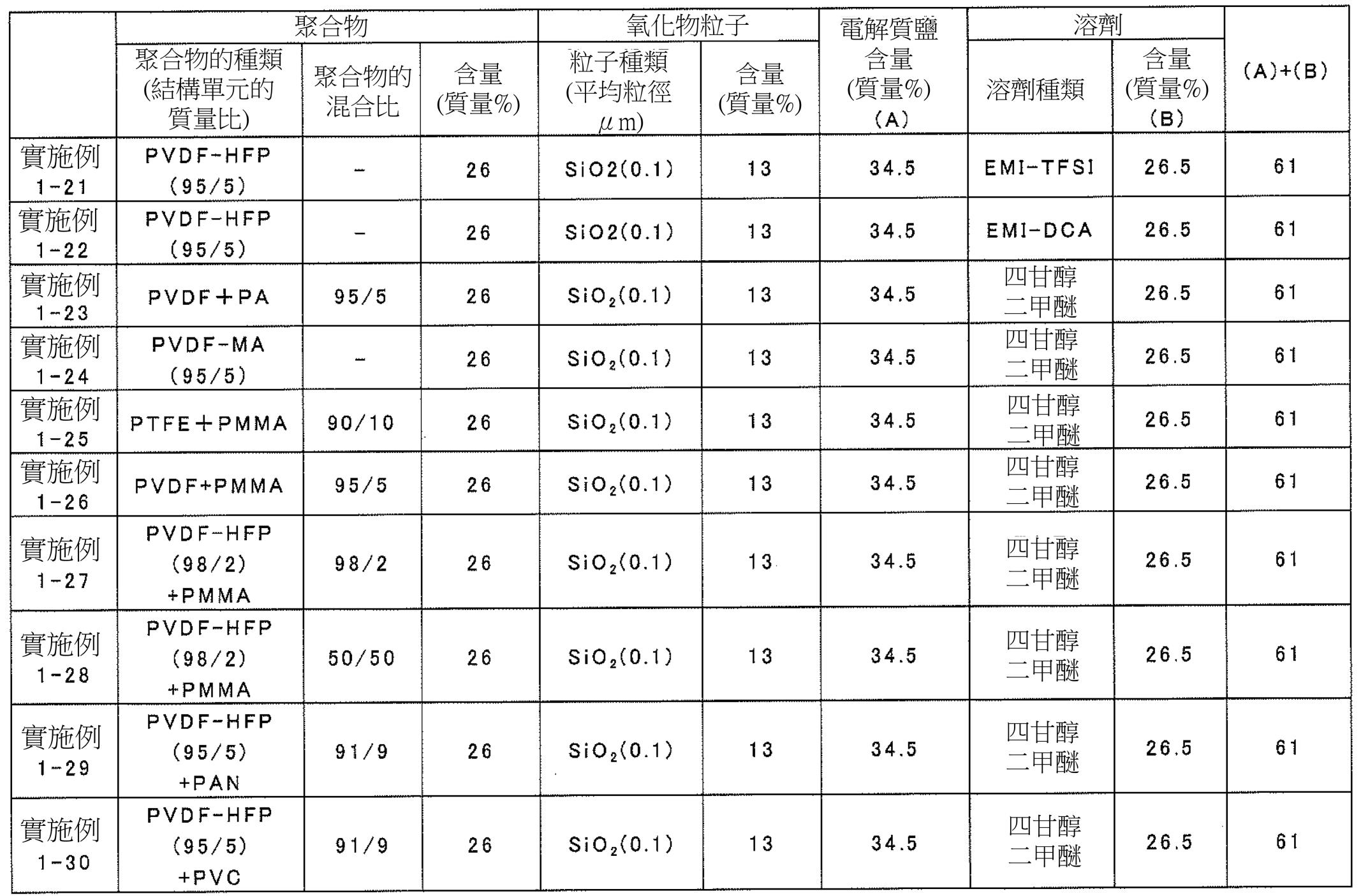 Figure 02_image015