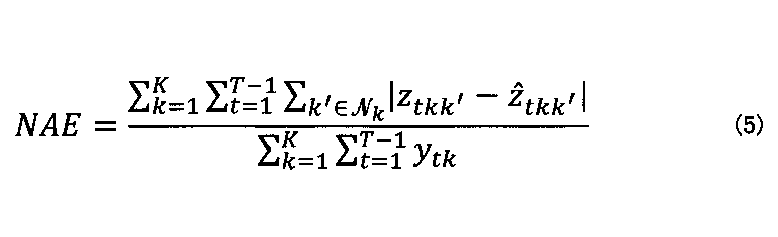 Figure JPOXMLDOC01-appb-M000010