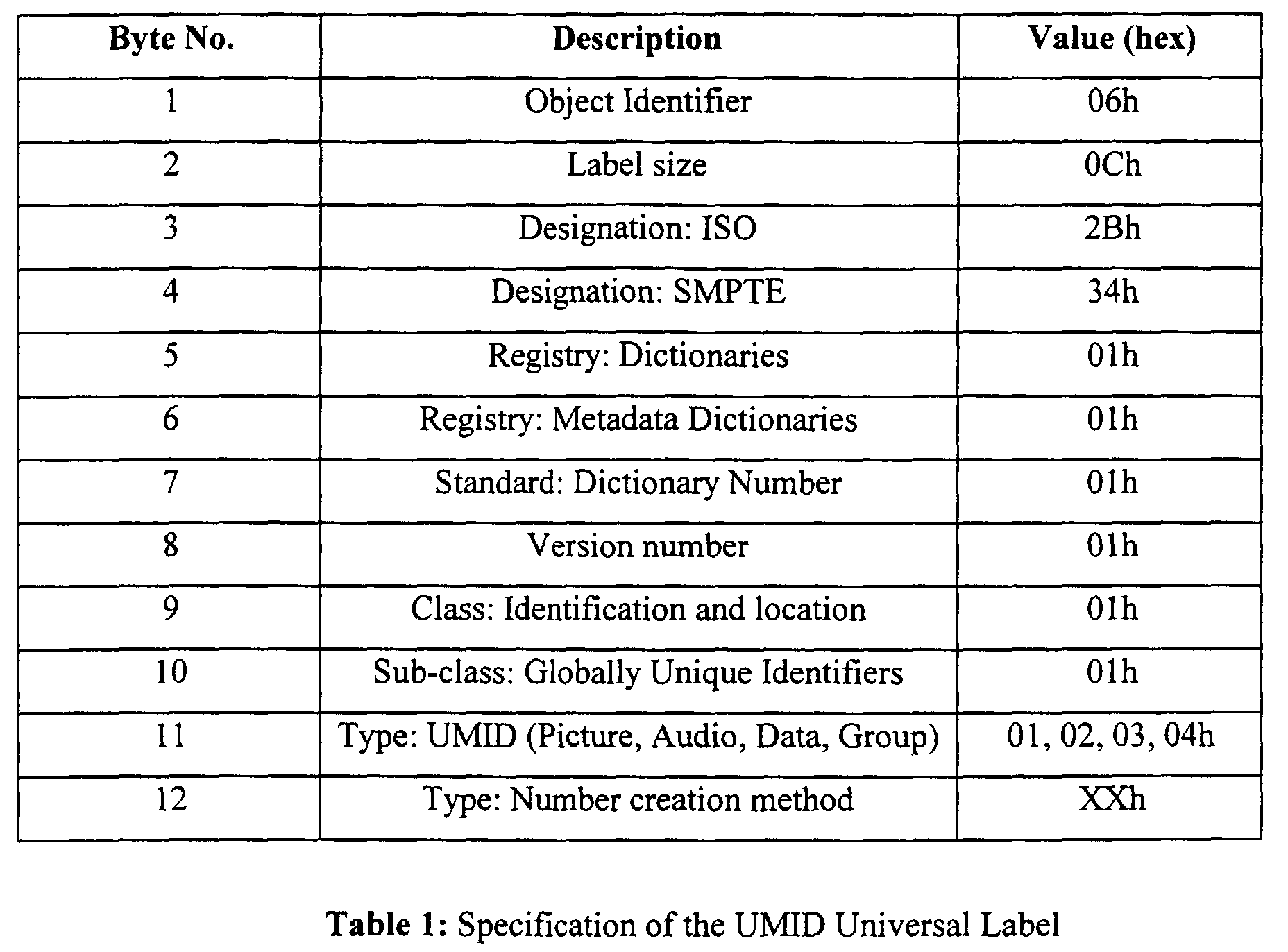 Figure 00080001