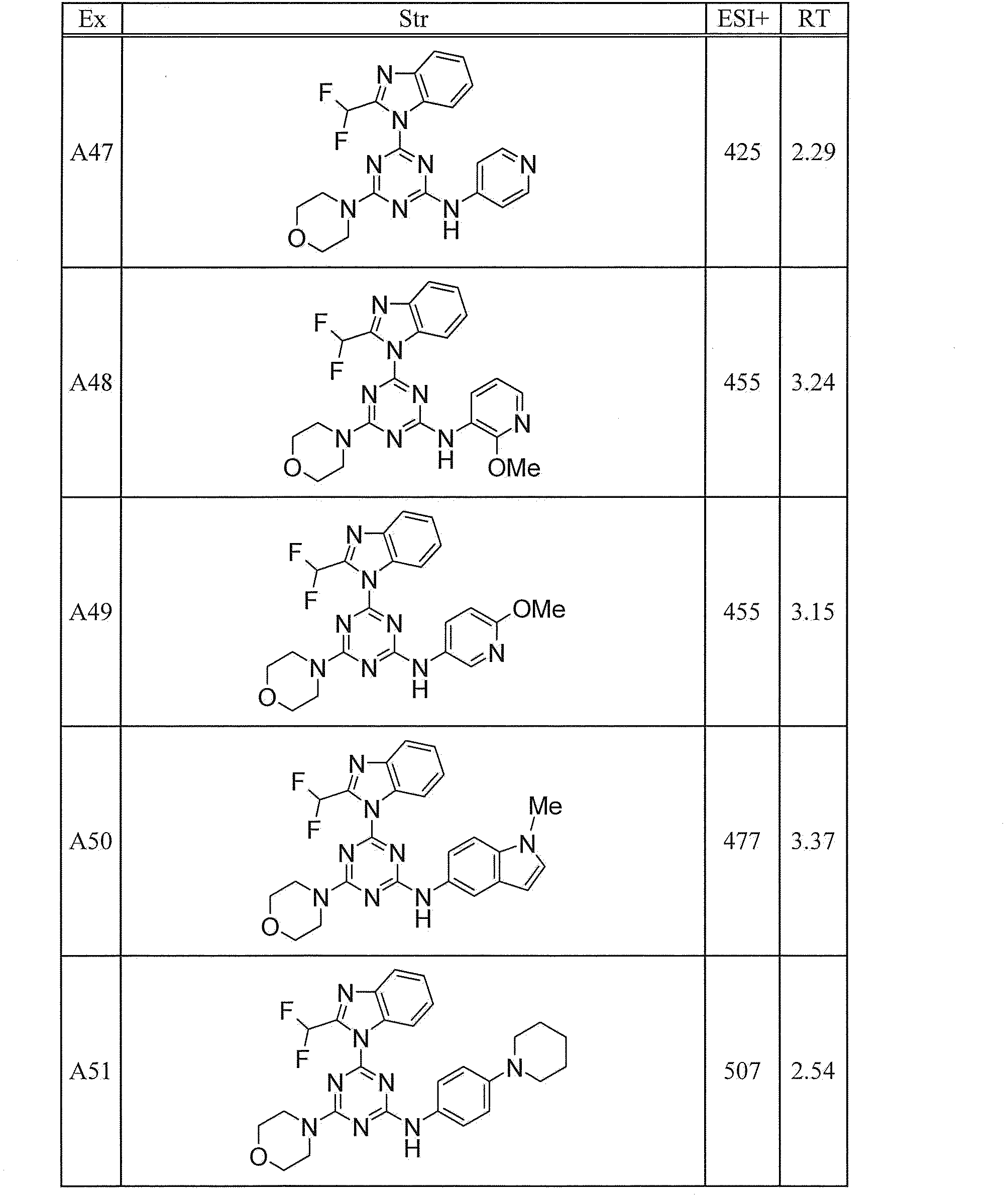Figure JPOXMLDOC01-appb-T000183