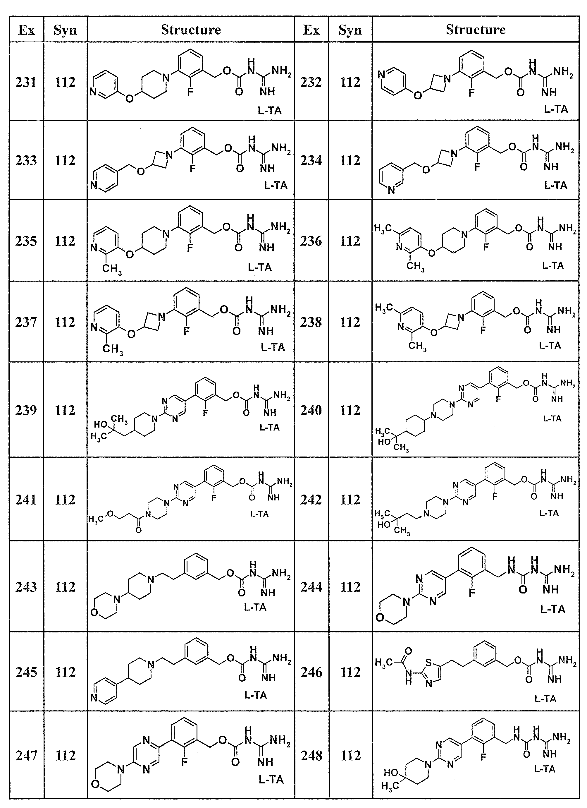 Figure JPOXMLDOC01-appb-T000175