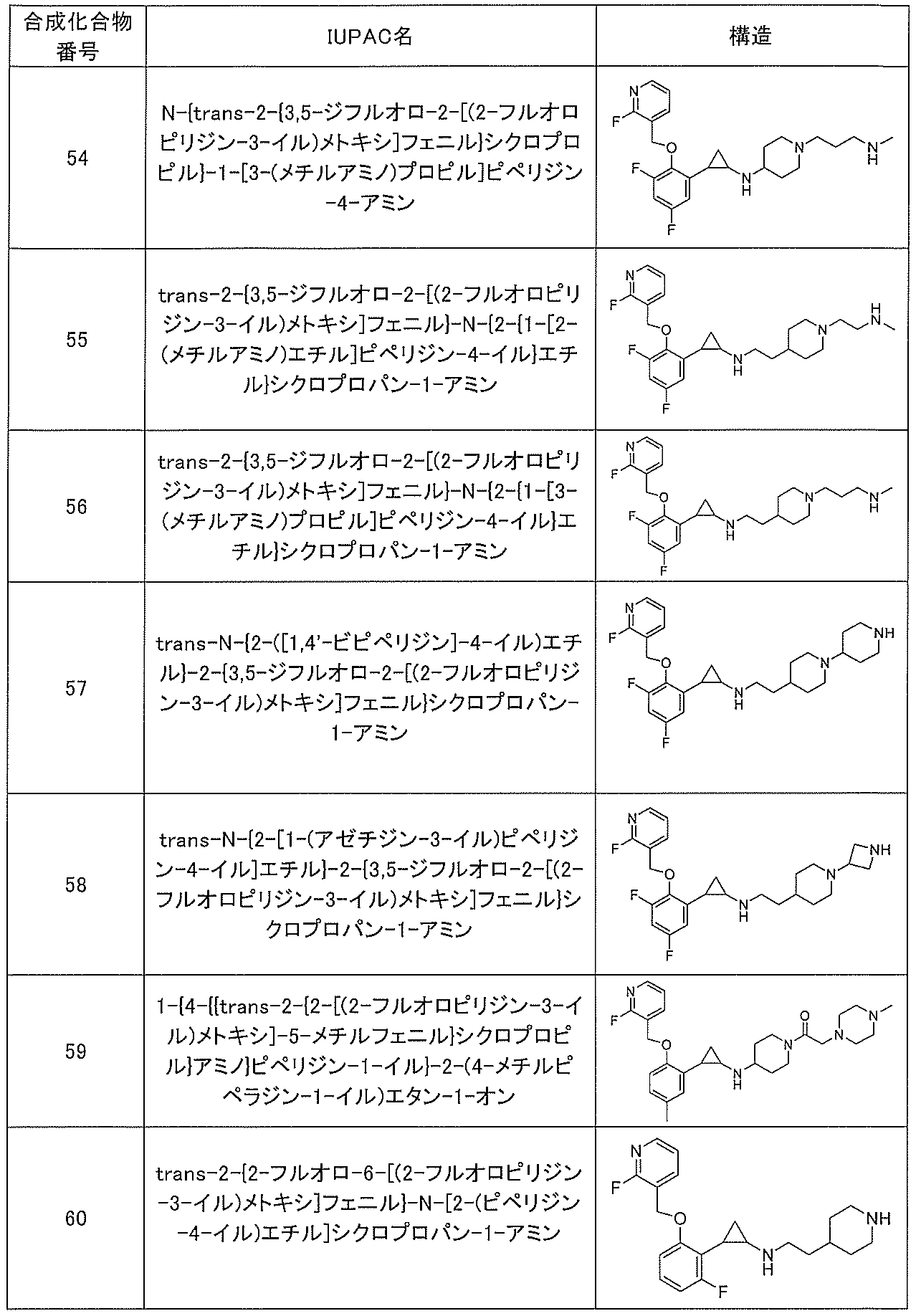 Figure JPOXMLDOC01-appb-I000046