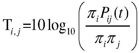 Figure imgb0013