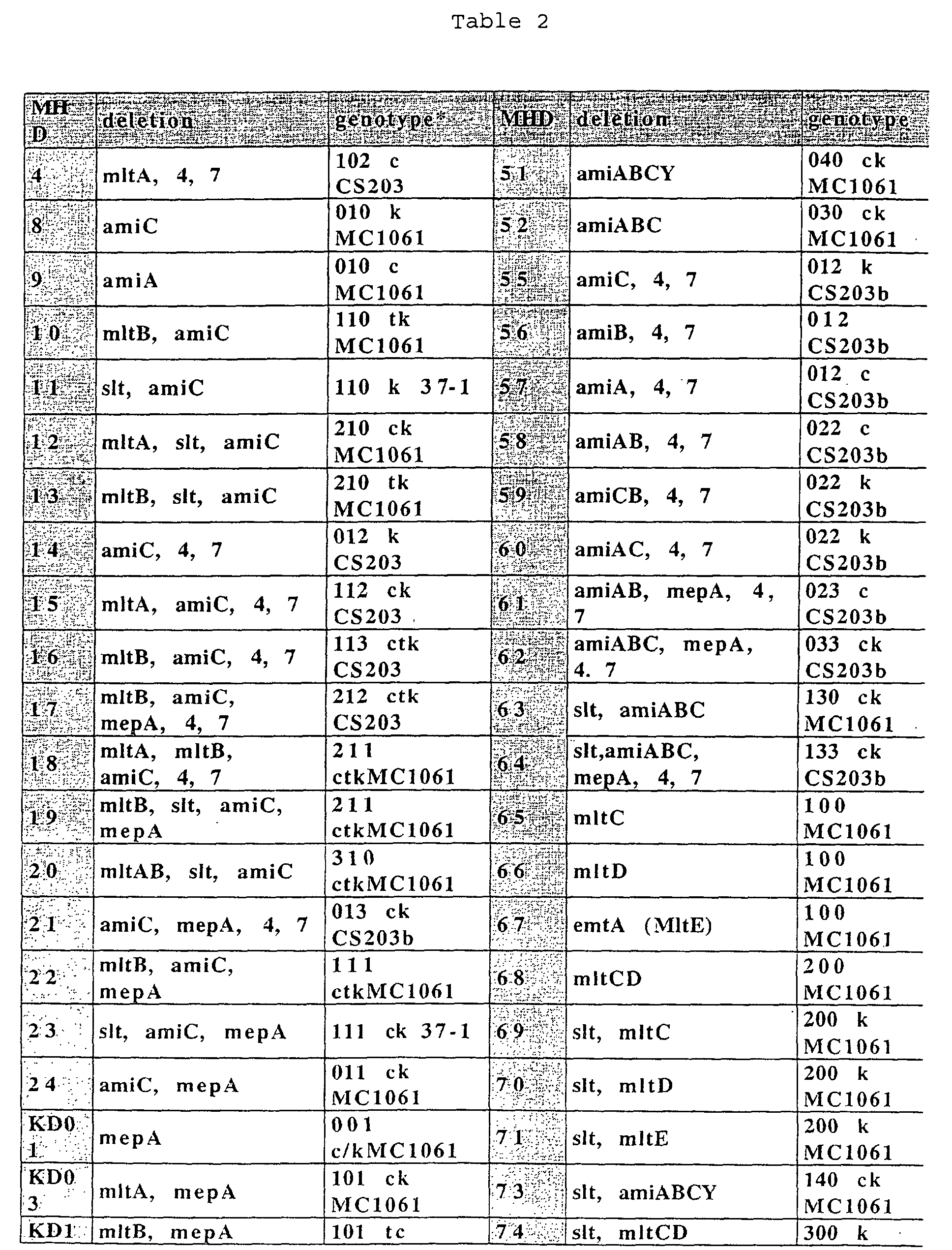 Figure 00170001