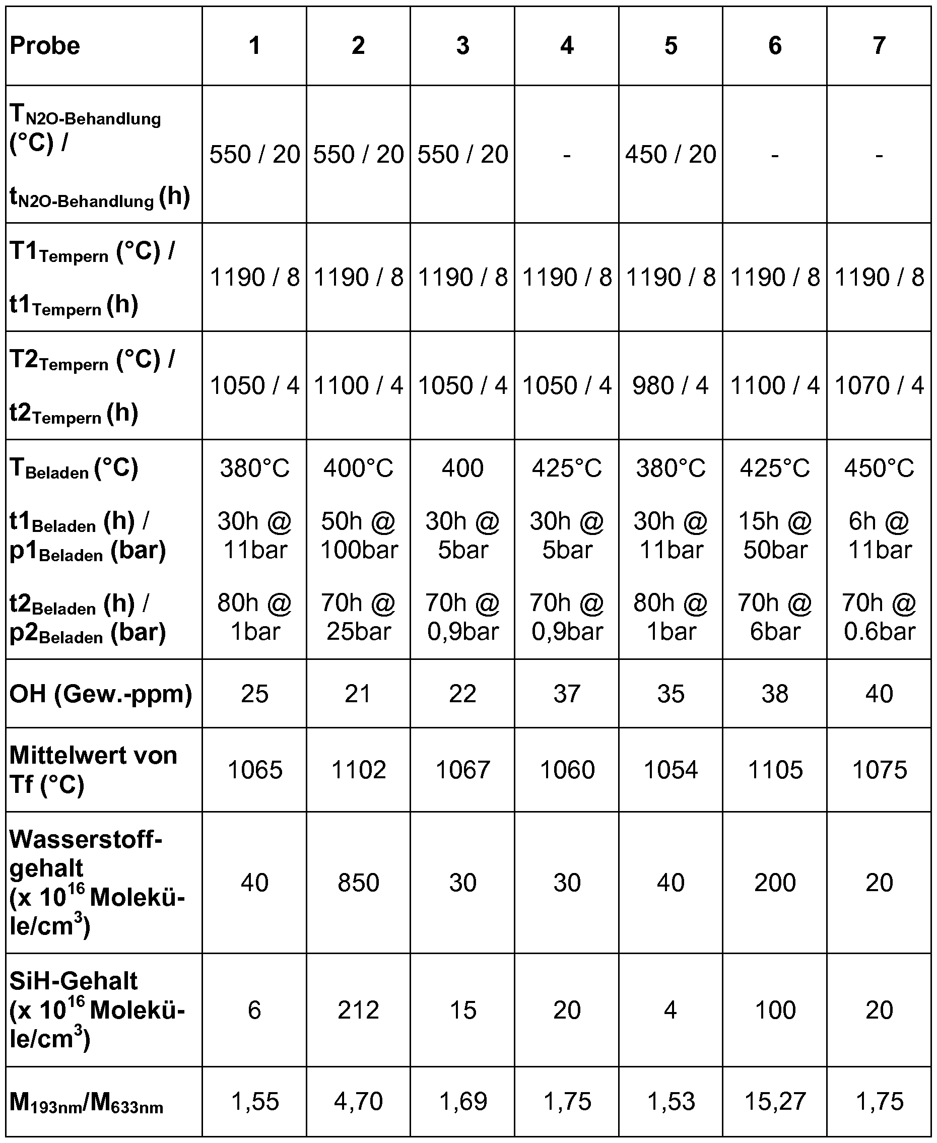Figure imgf000015_0001