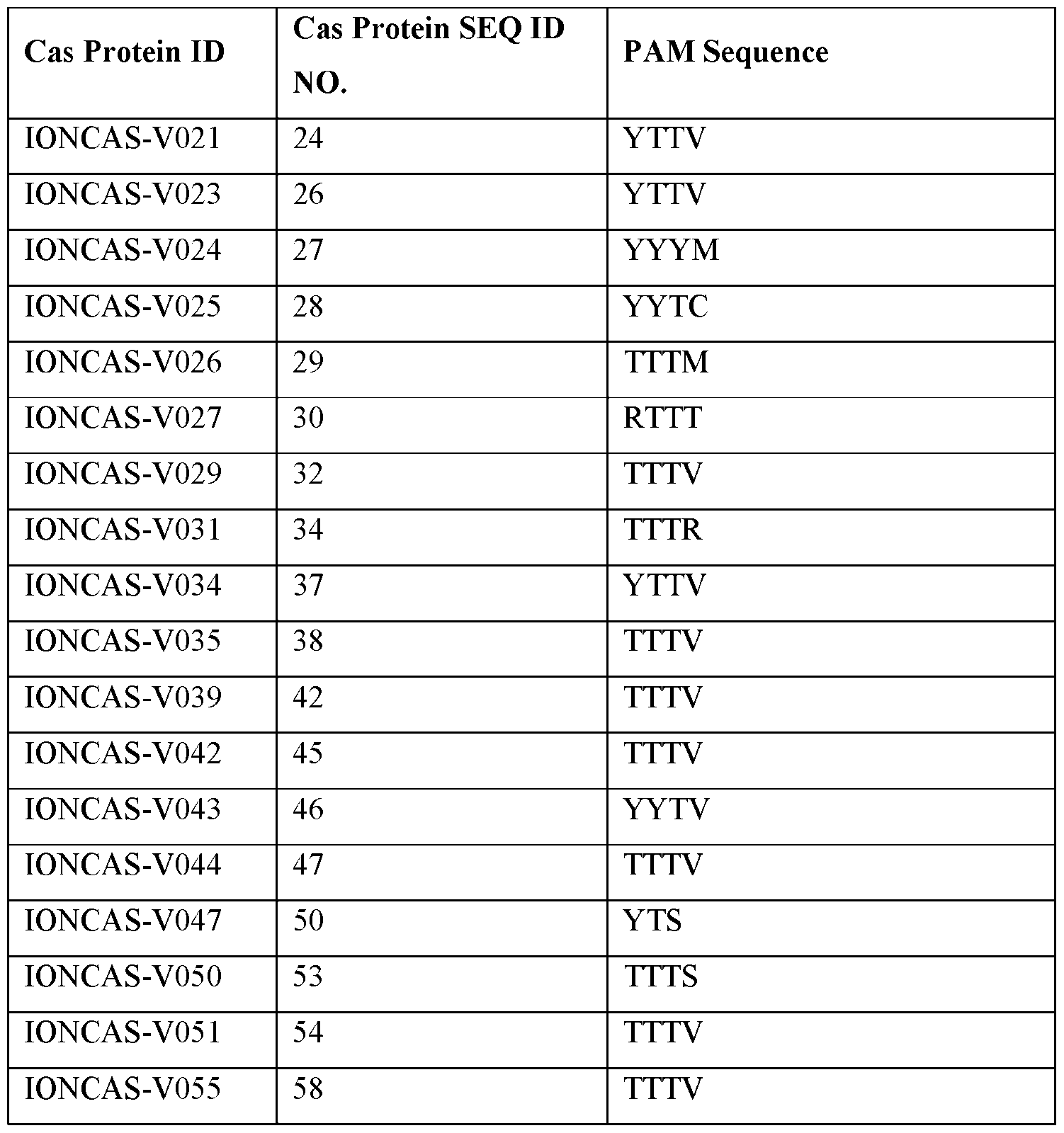 Figure imgf000108_0001