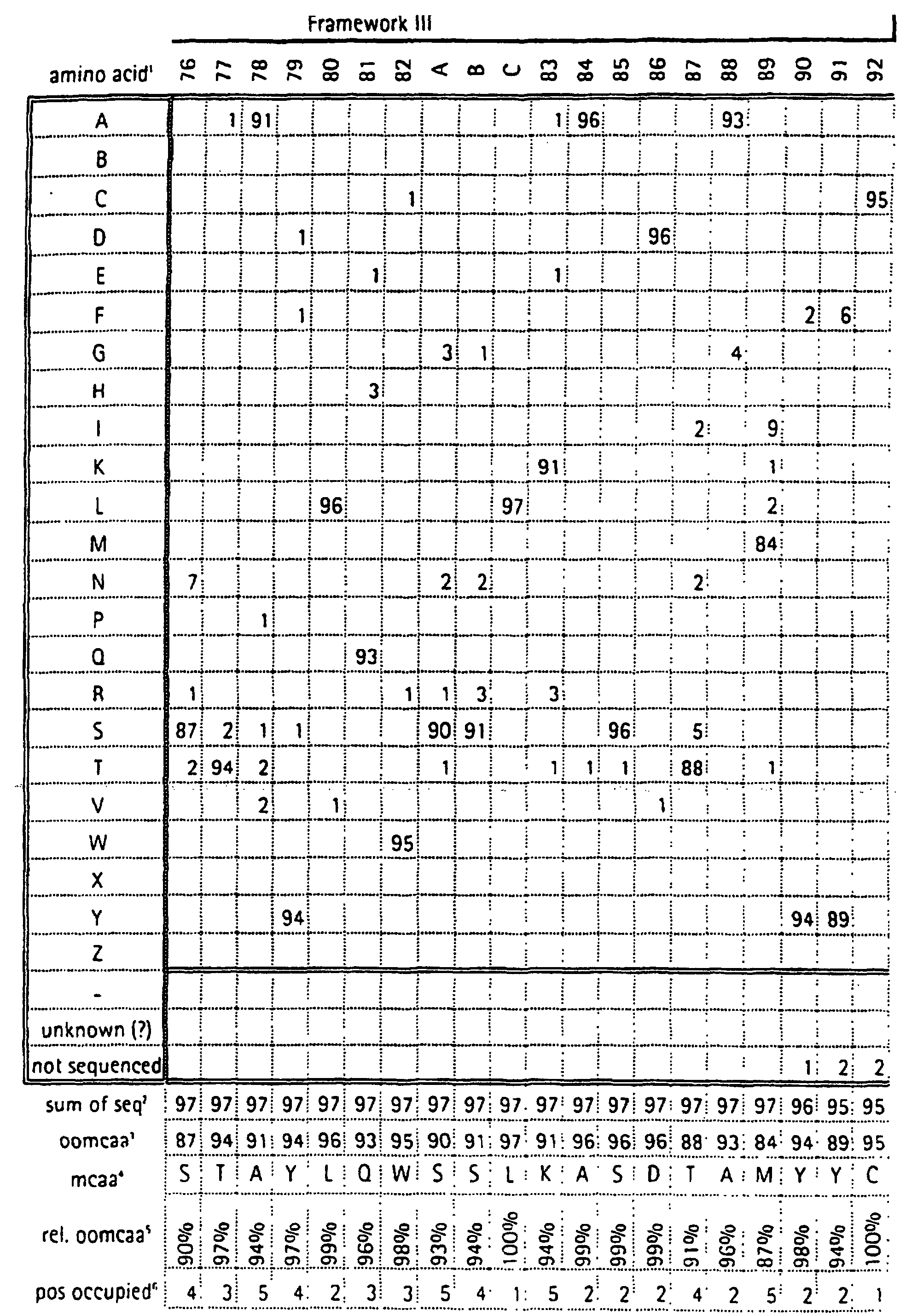 Figure 01840001