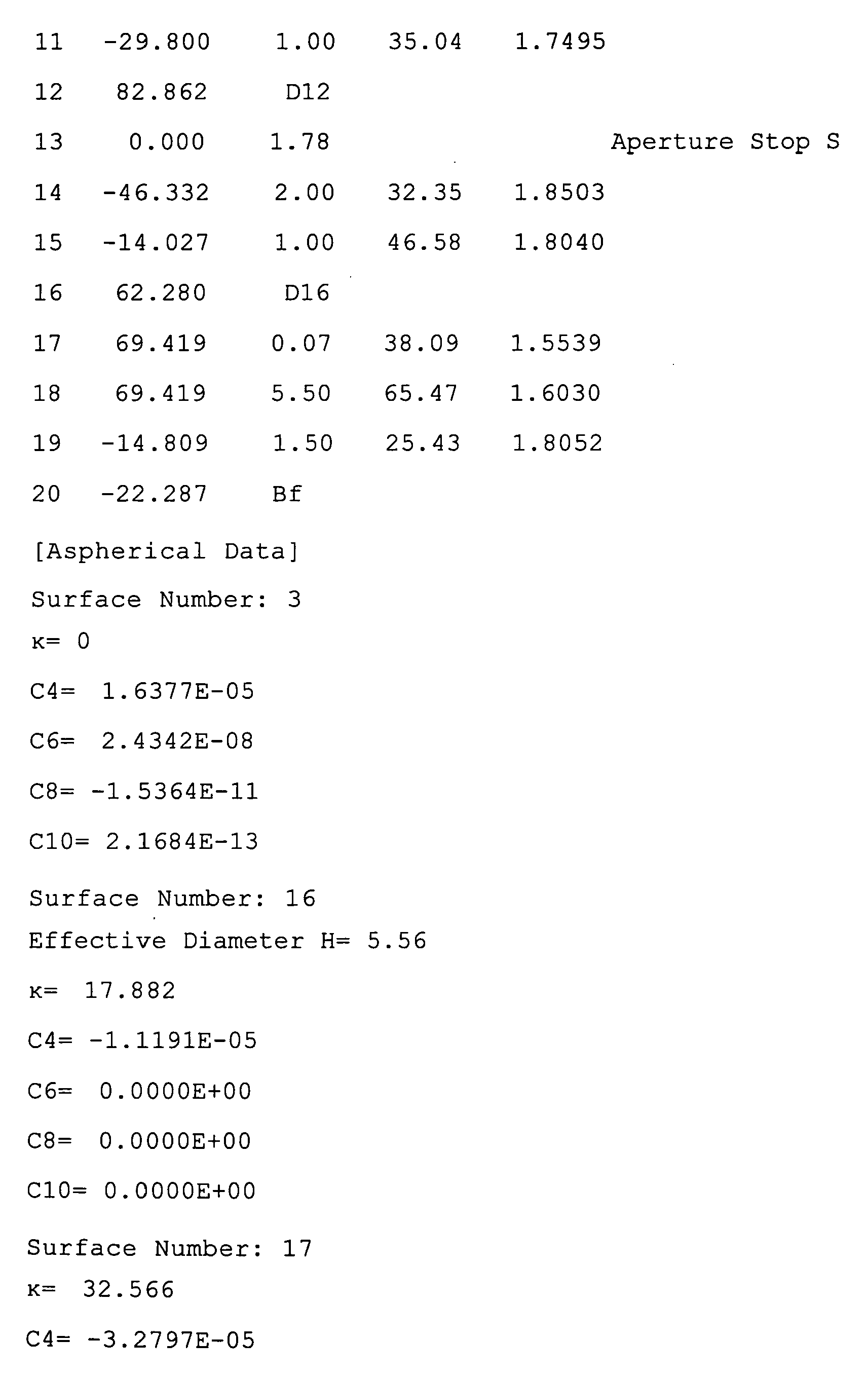 Figure imgb0054