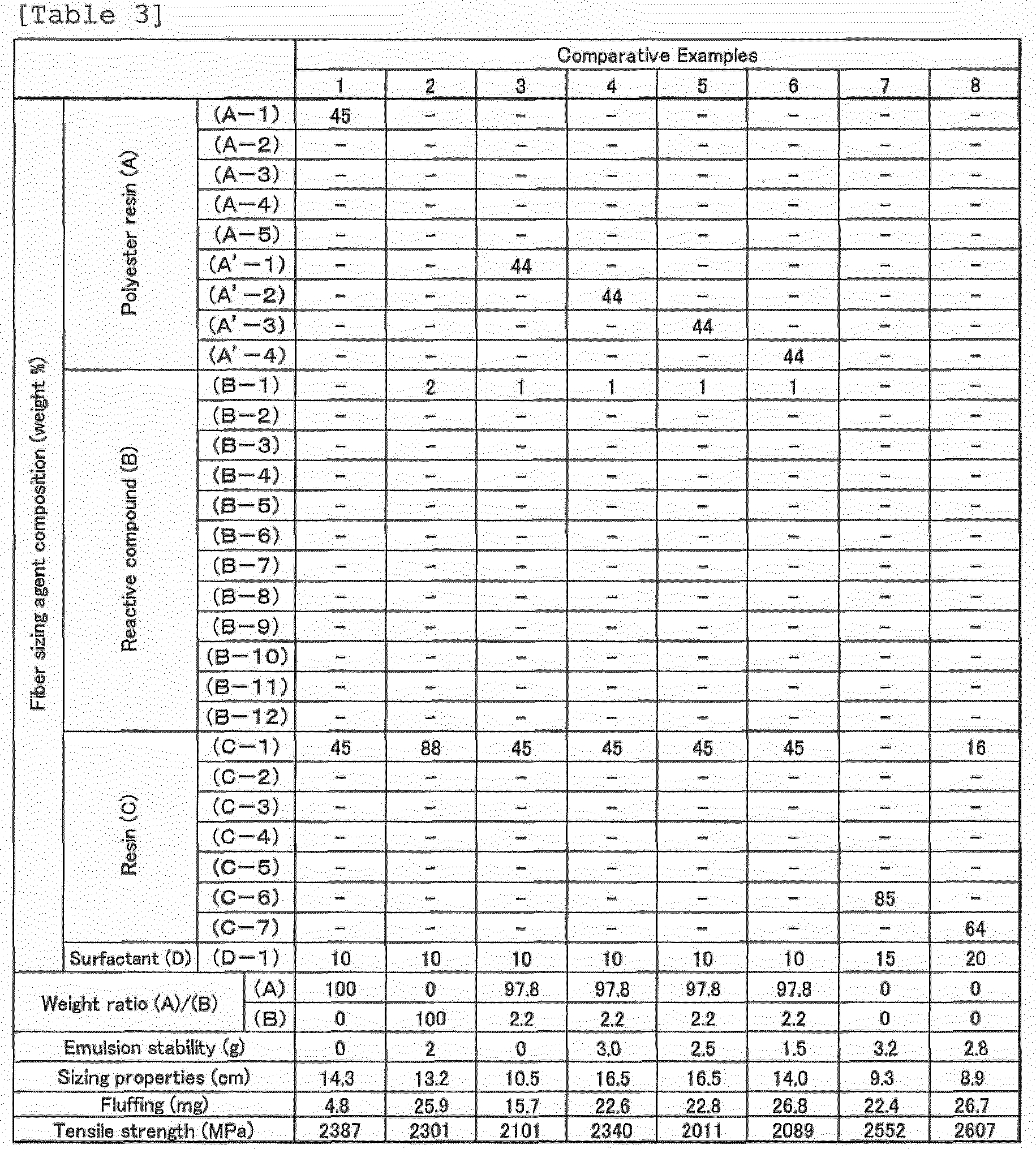 Figure imgb0002