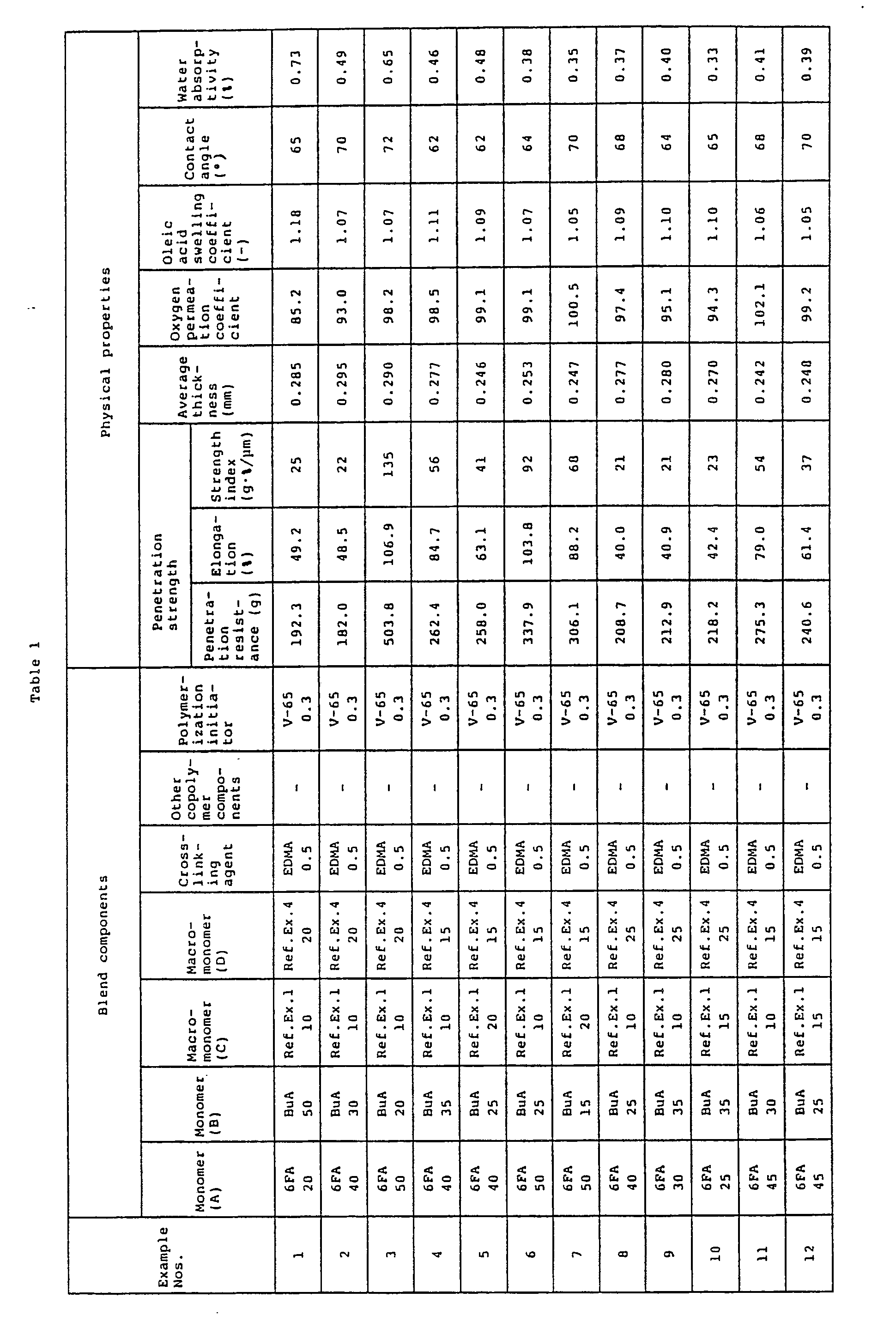 Figure imgb0024