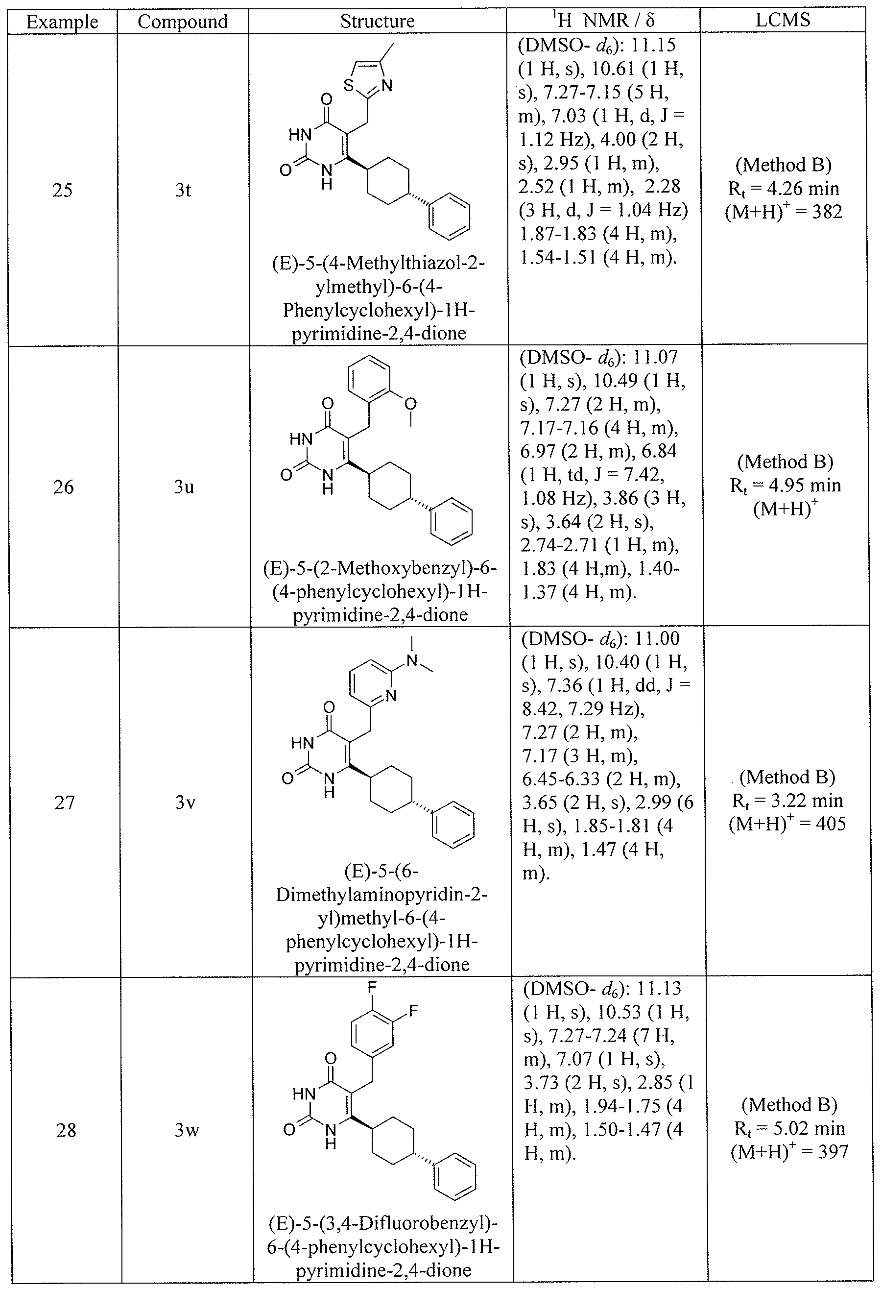 Figure imgf000053_0001