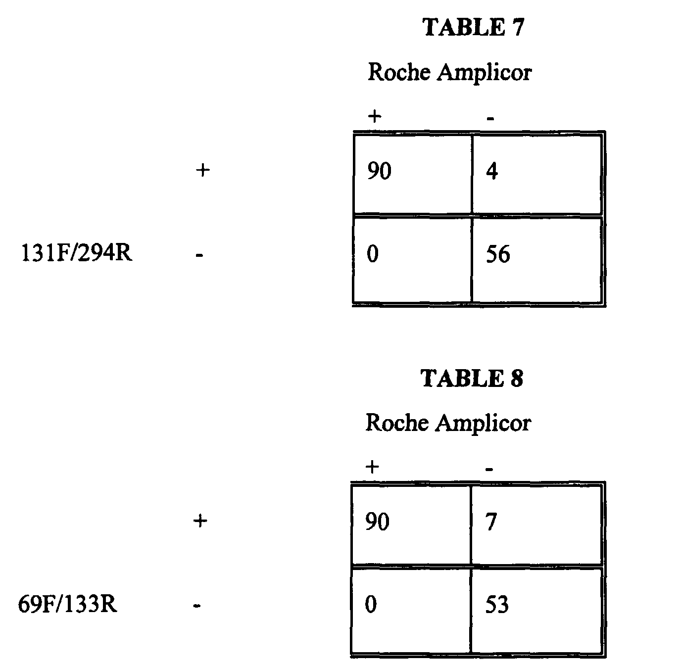 Figure 00270001