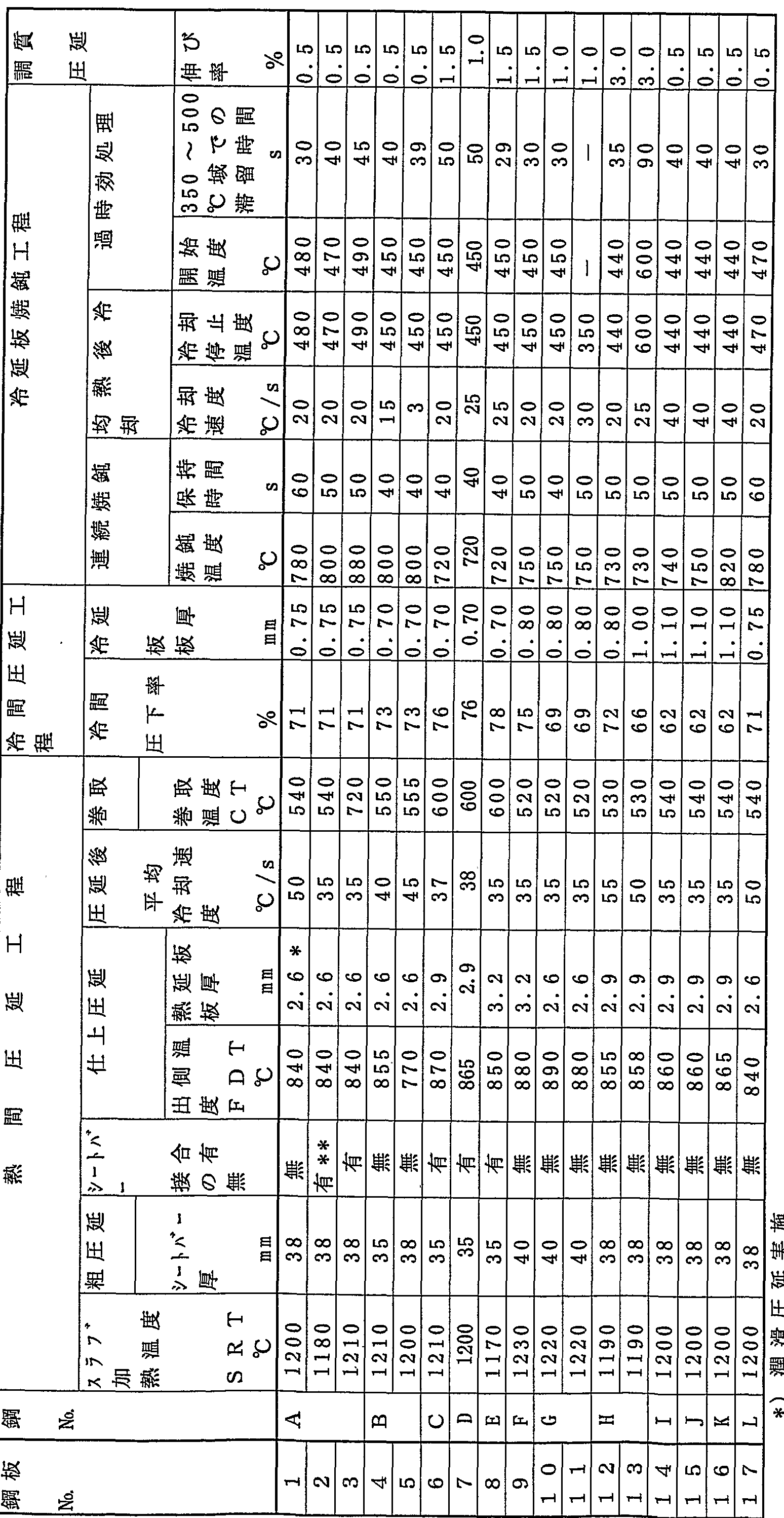 Figure imgf000025_0001