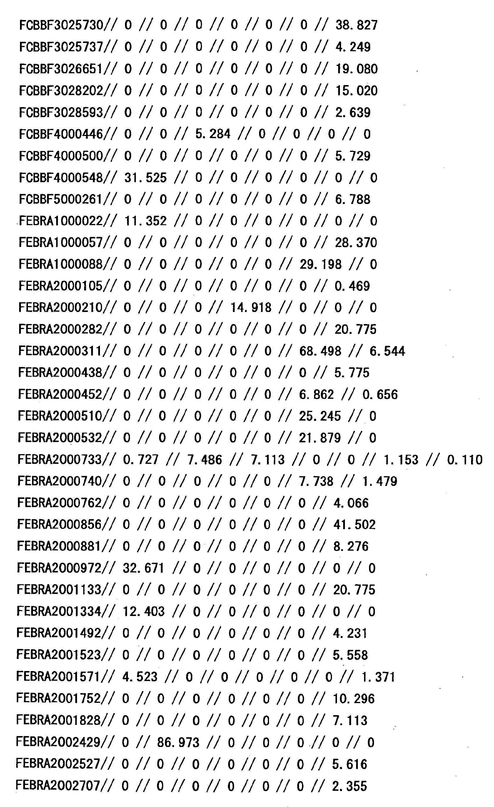 Figure 30840001