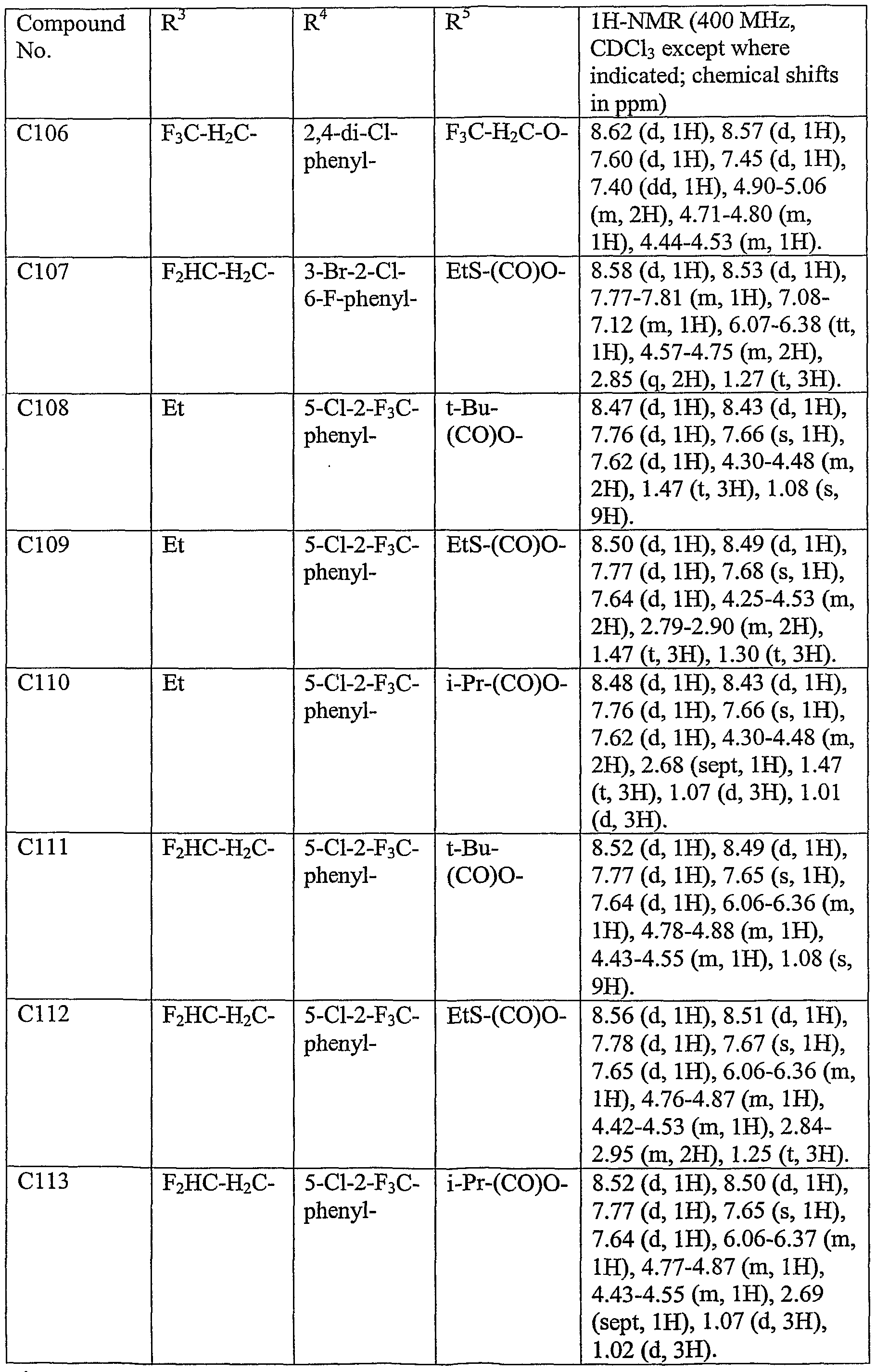 Figure imgf000105_0001