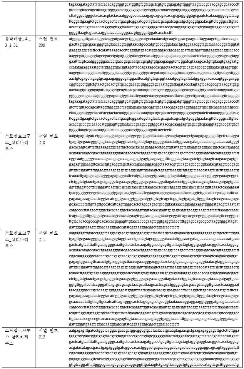 Figure pct00071