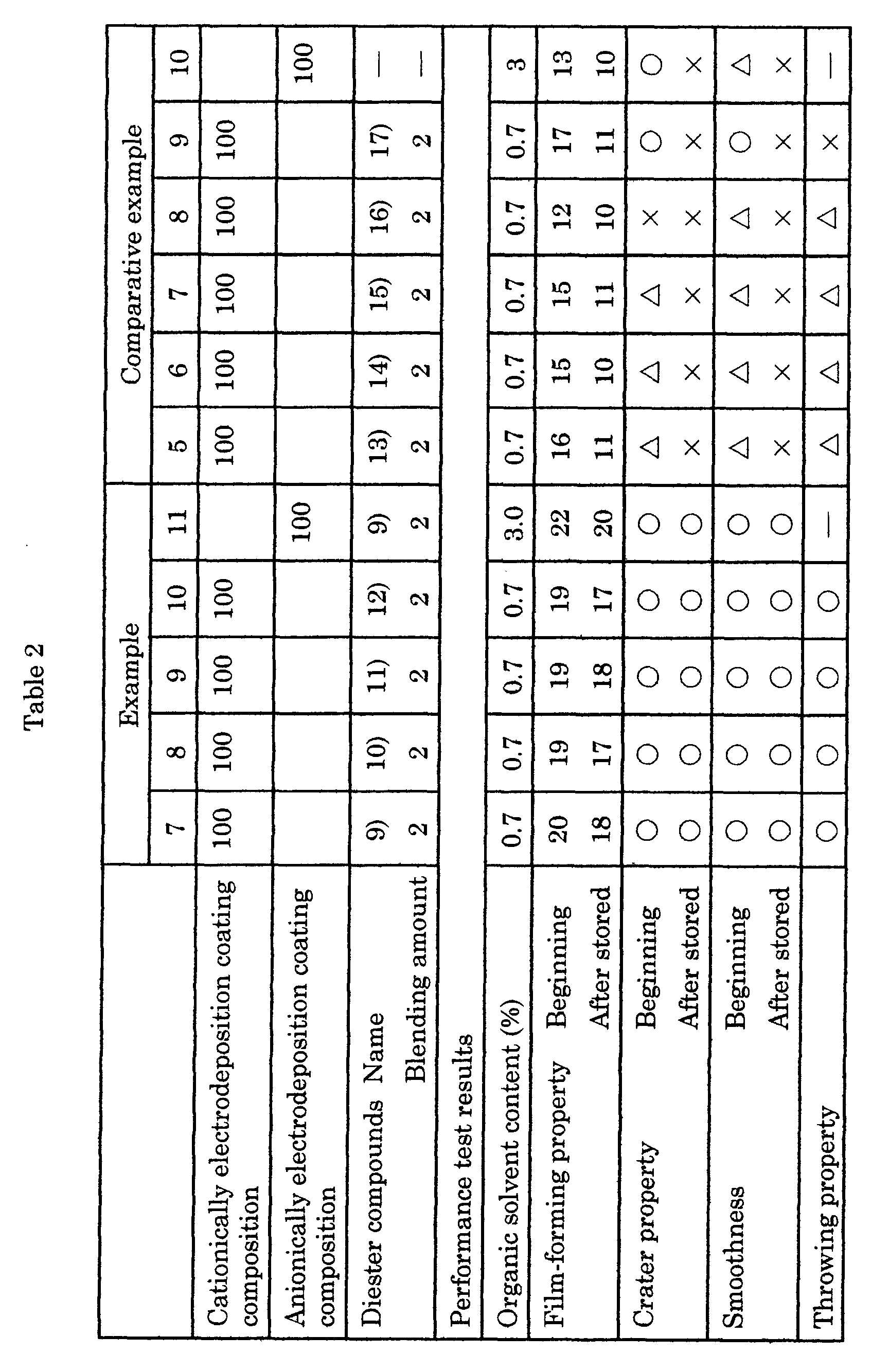 Figure 00230001