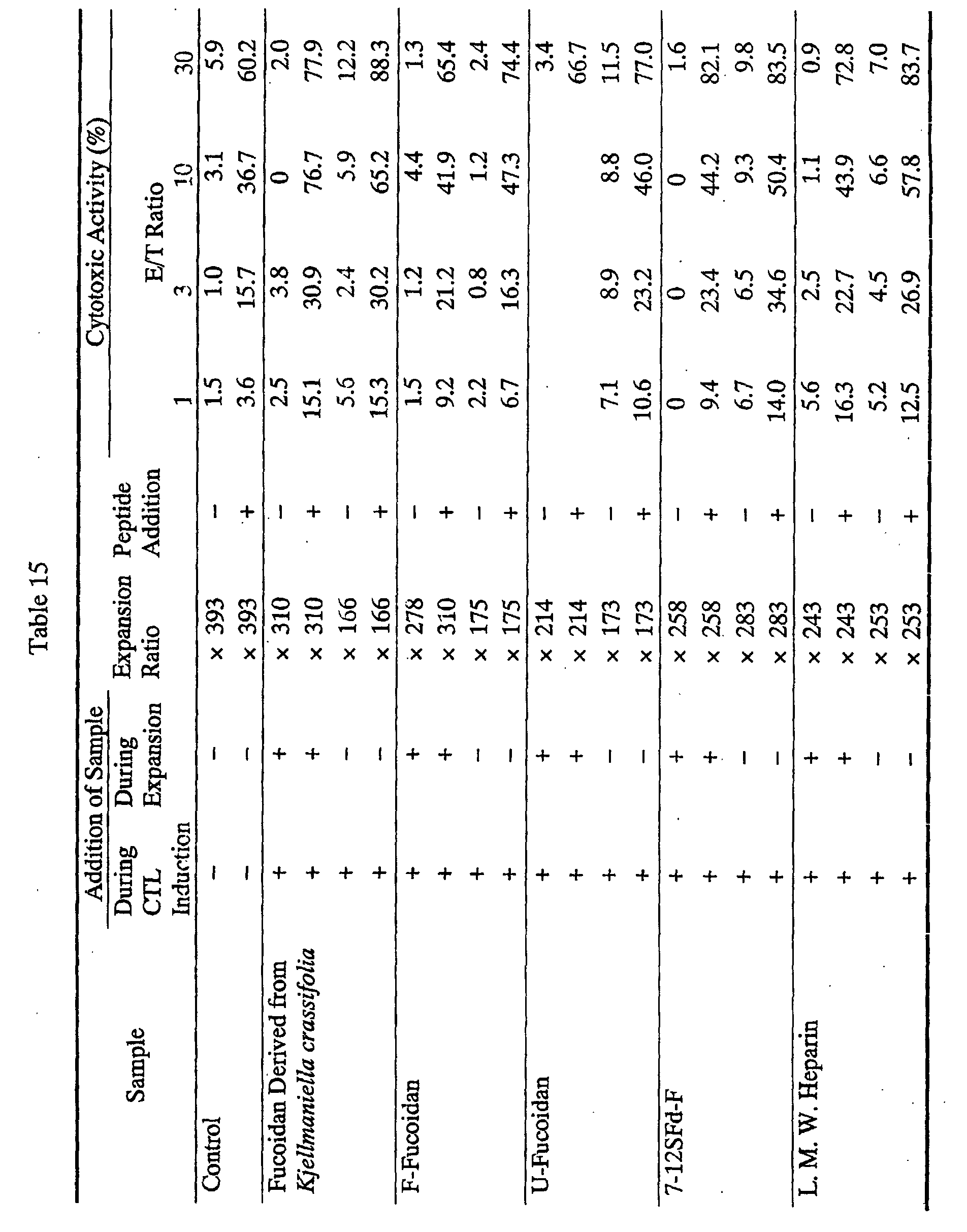 Figure 00930001