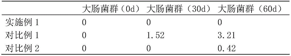 Figure SMS_5
