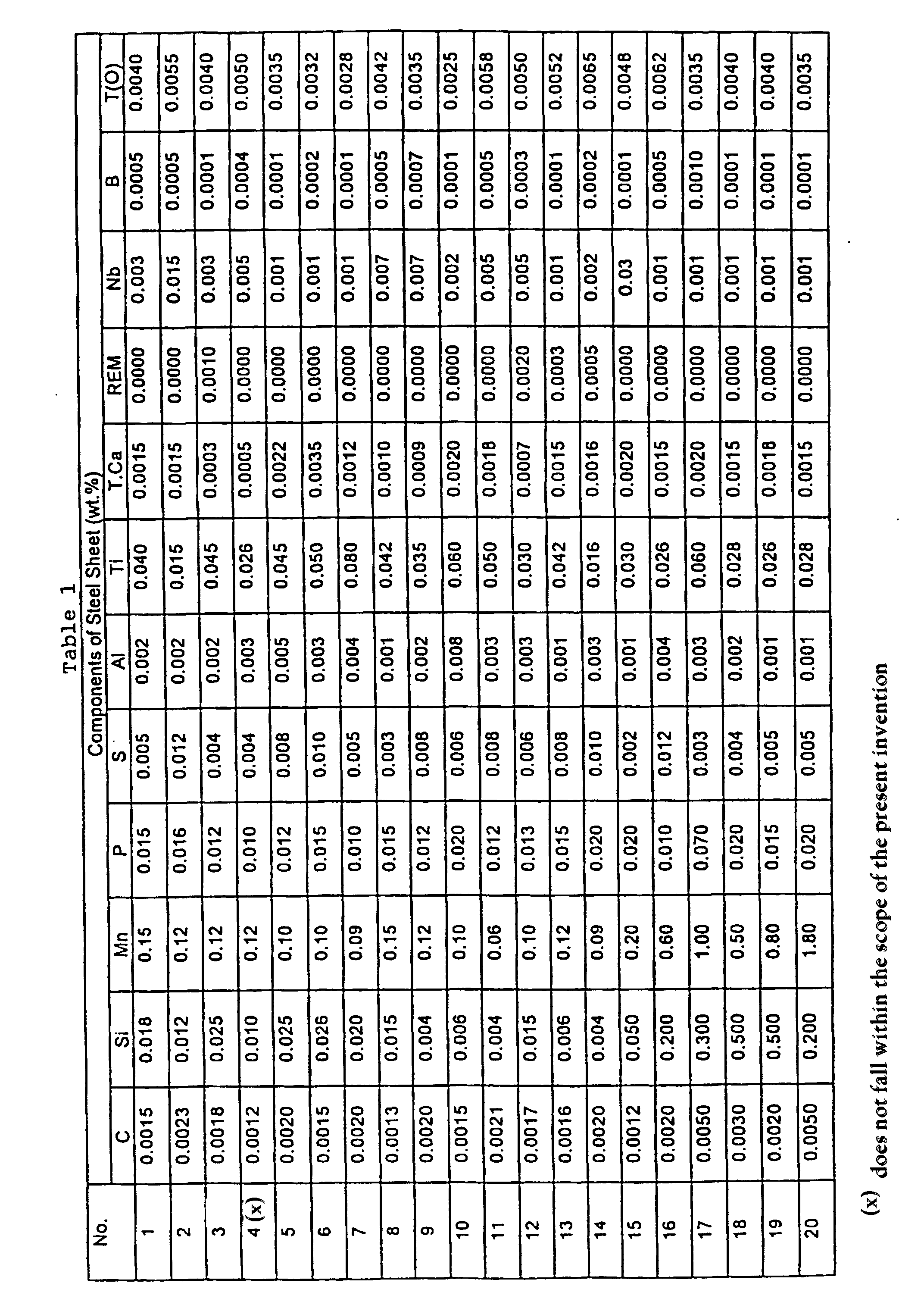 Figure 00310001