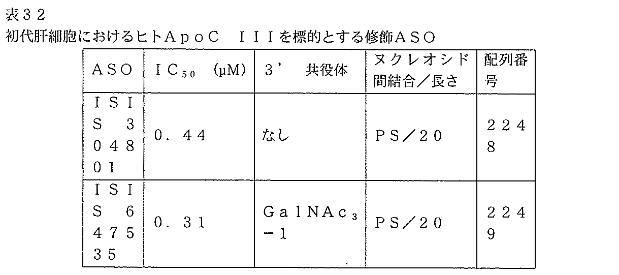 Figure 0007127076000166