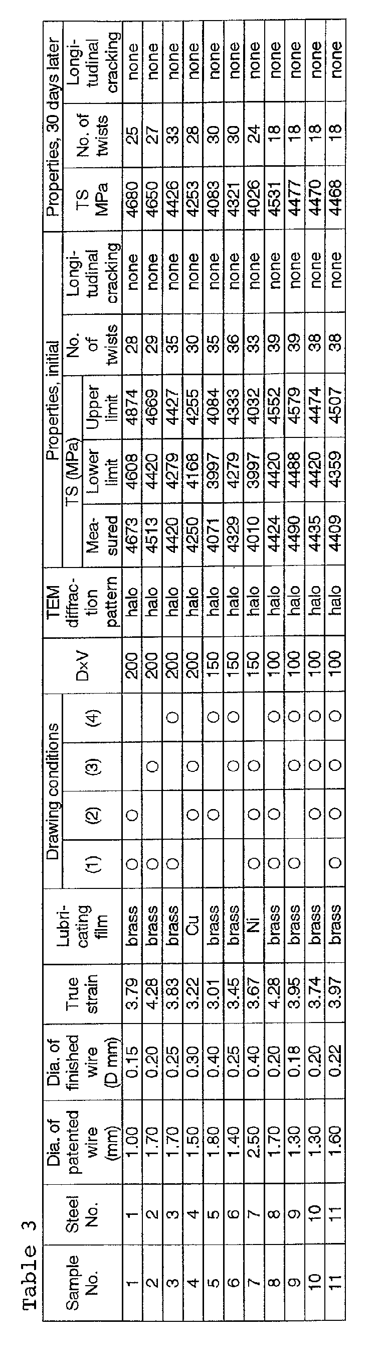Figure 00240001