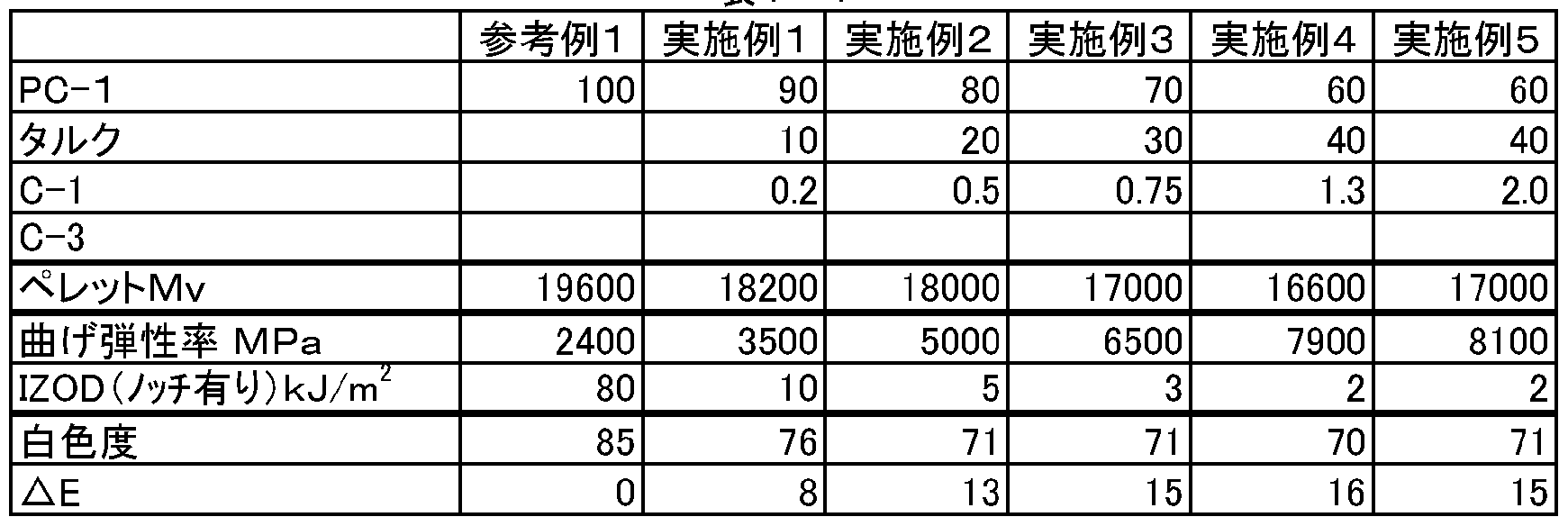 Figure imgf000019_0001