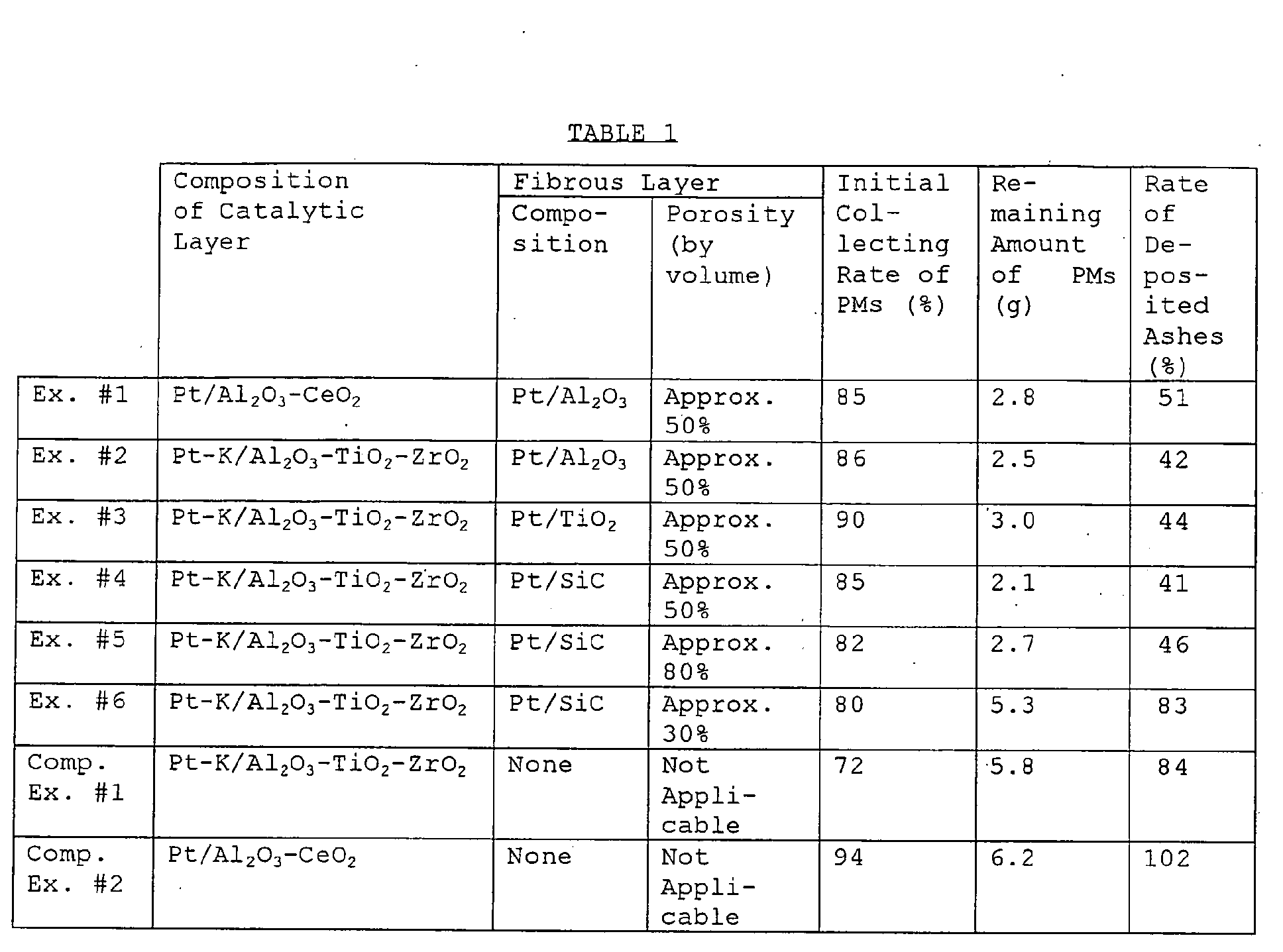 Figure 00220001