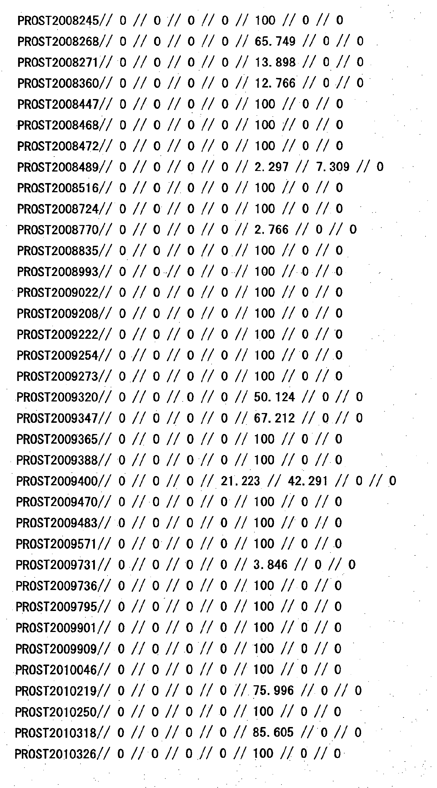 Figure 27620001