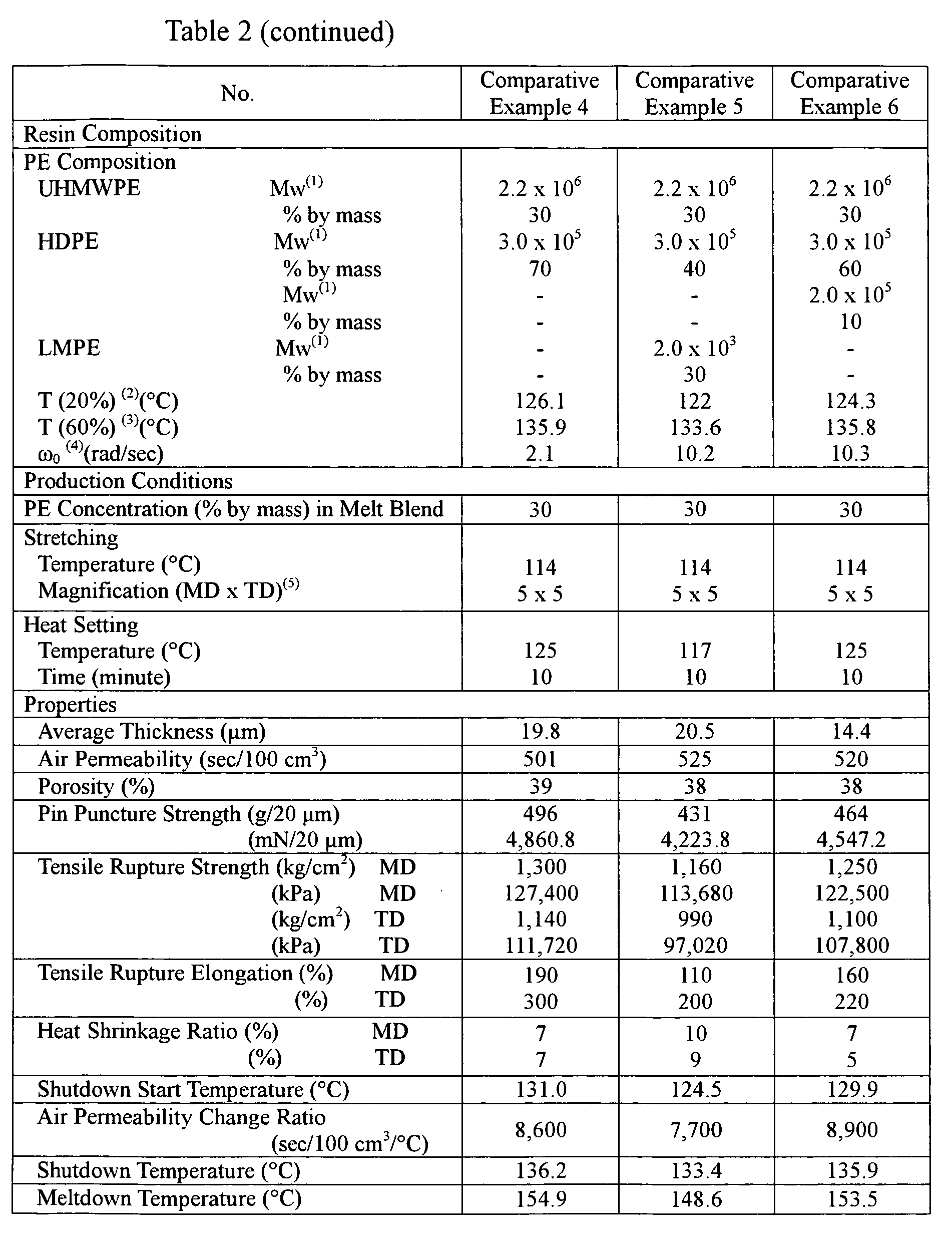 Figure imgb0004