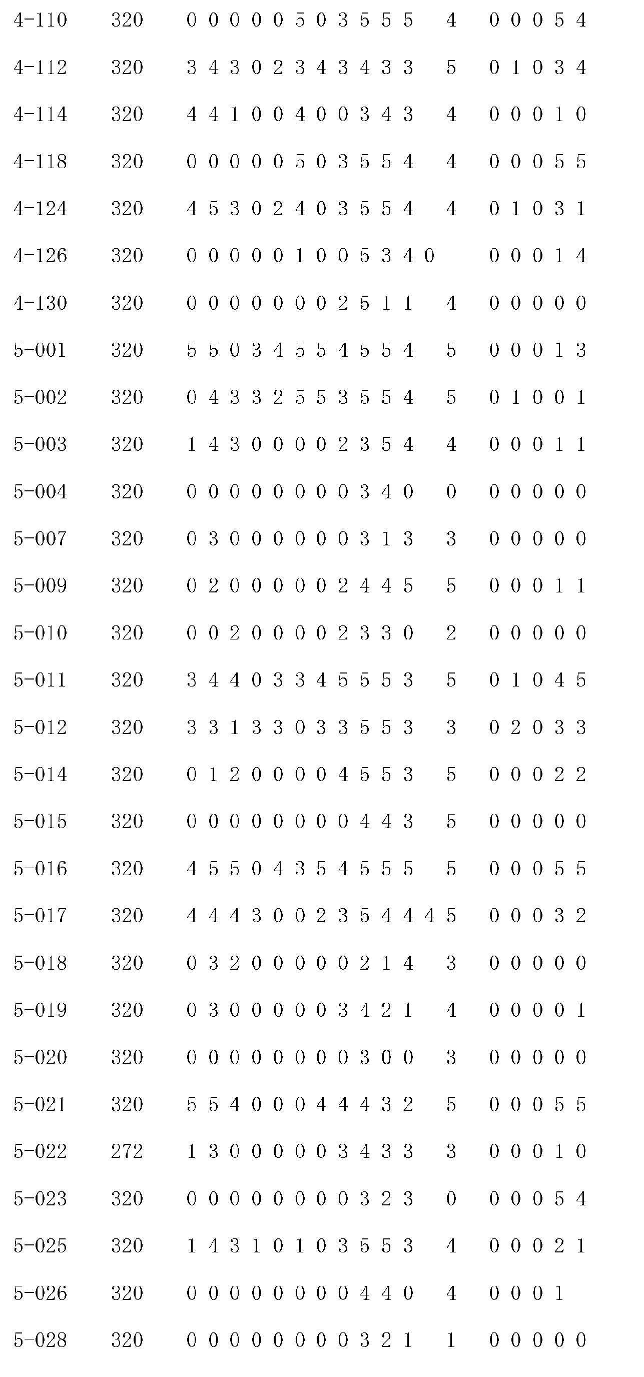 Figure imgb0146