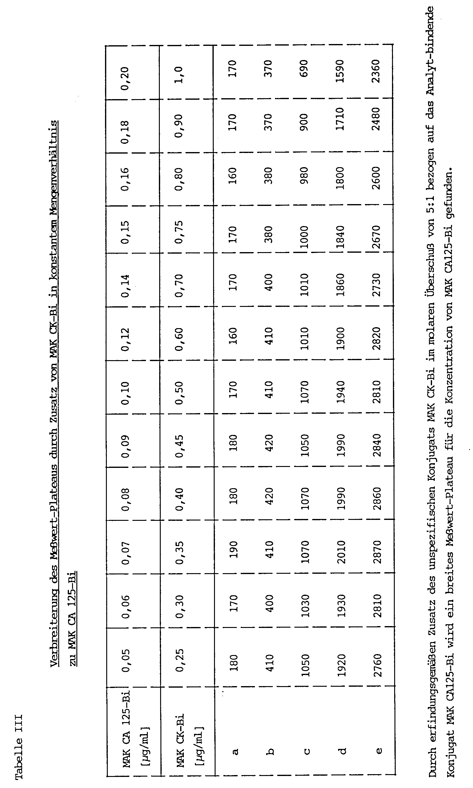 Figure imgb0005