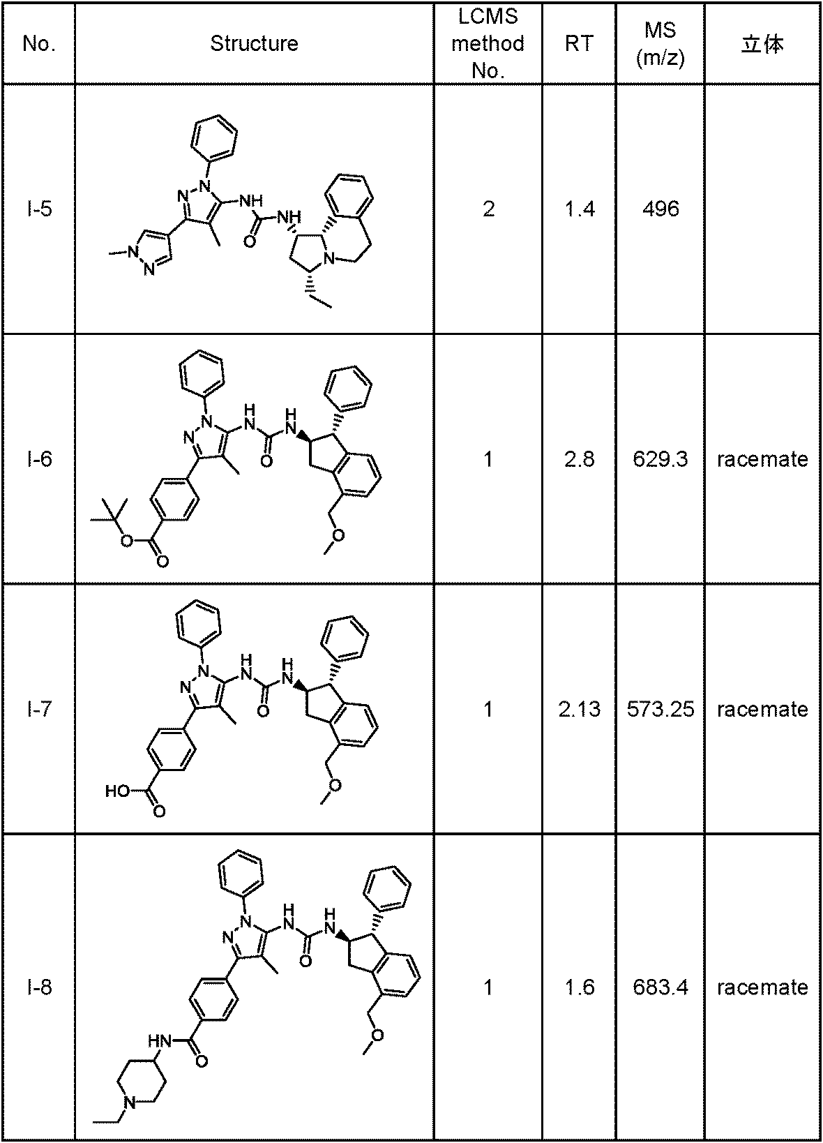 Figure JPOXMLDOC01-appb-T000089