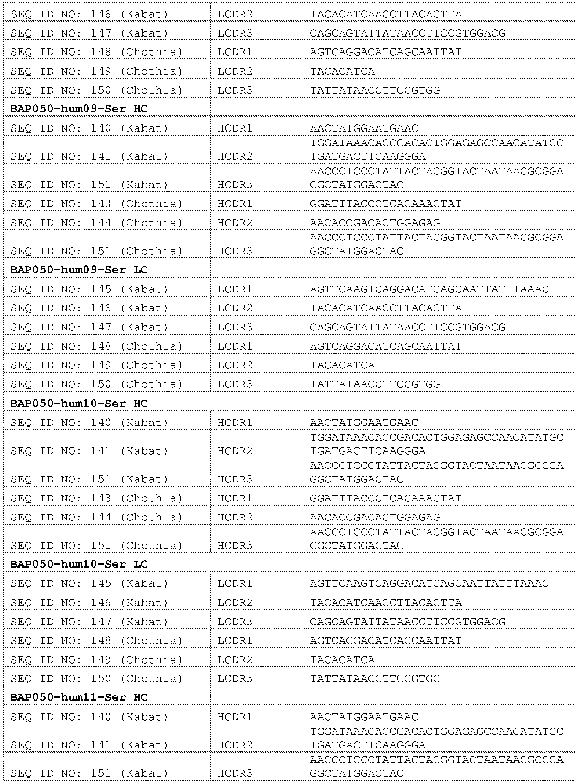 Figure imgb0116