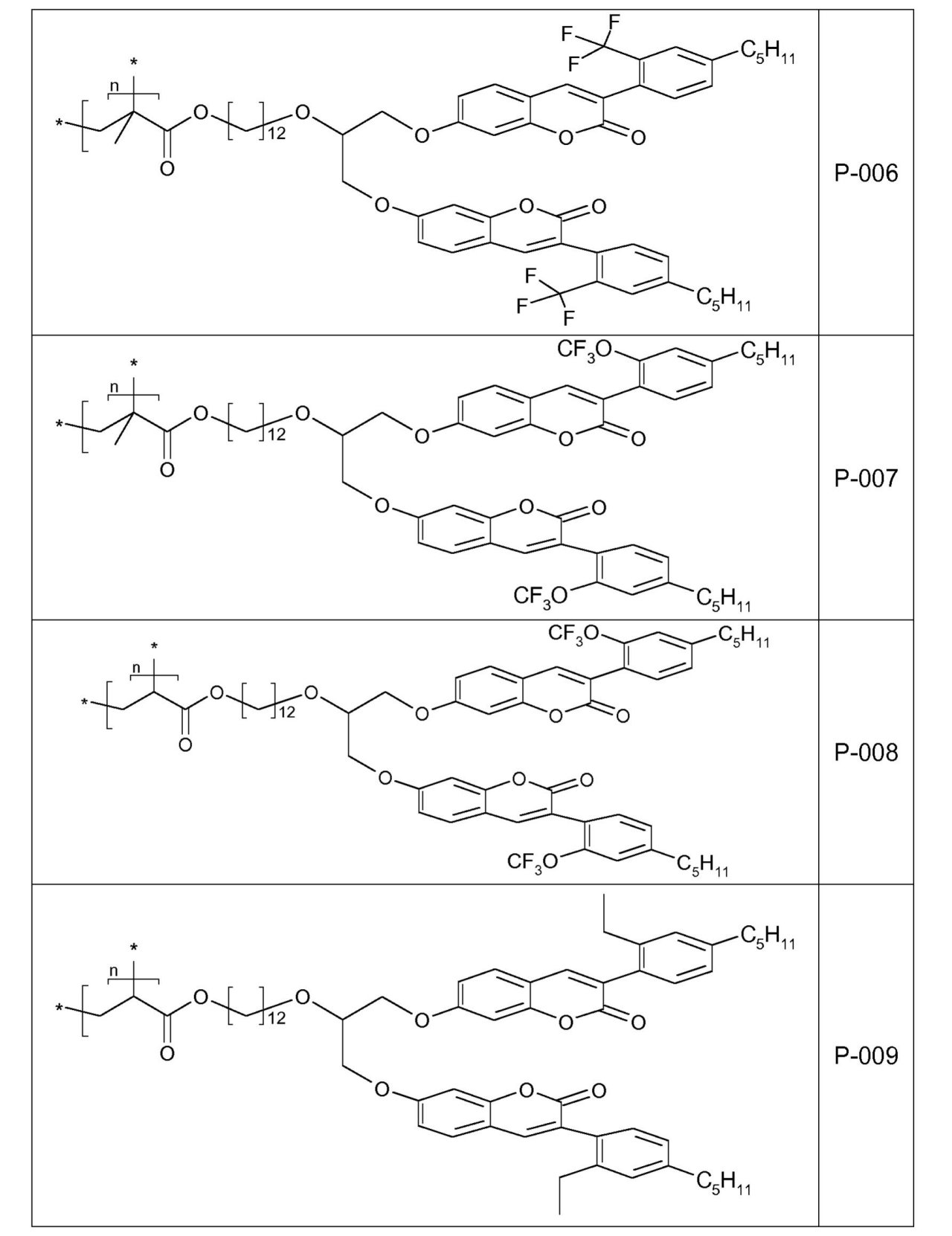 Figure 0007150737000126